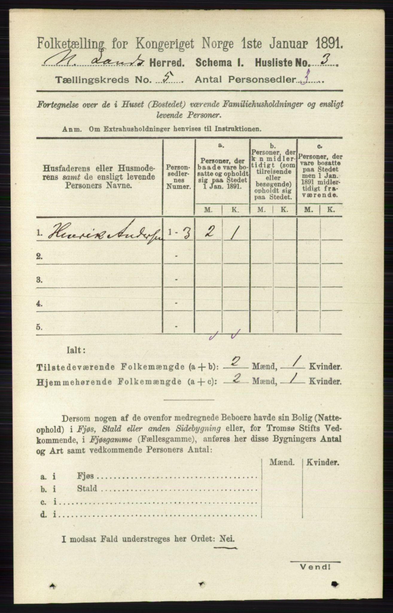 RA, 1891 census for 0538 Nordre Land, 1891, p. 1516