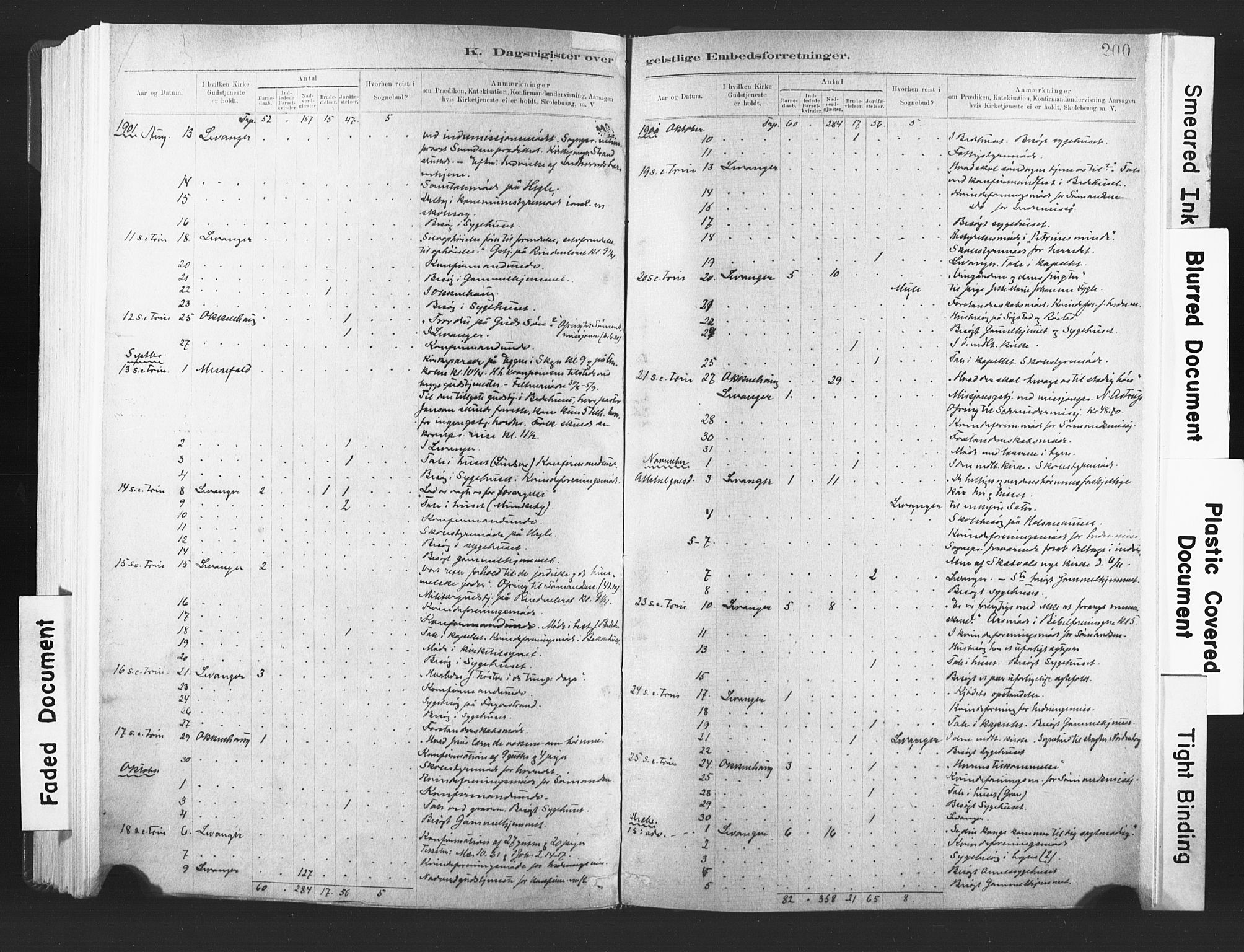 Ministerialprotokoller, klokkerbøker og fødselsregistre - Nord-Trøndelag, SAT/A-1458/720/L0189: Parish register (official) no. 720A05, 1880-1911, p. 200