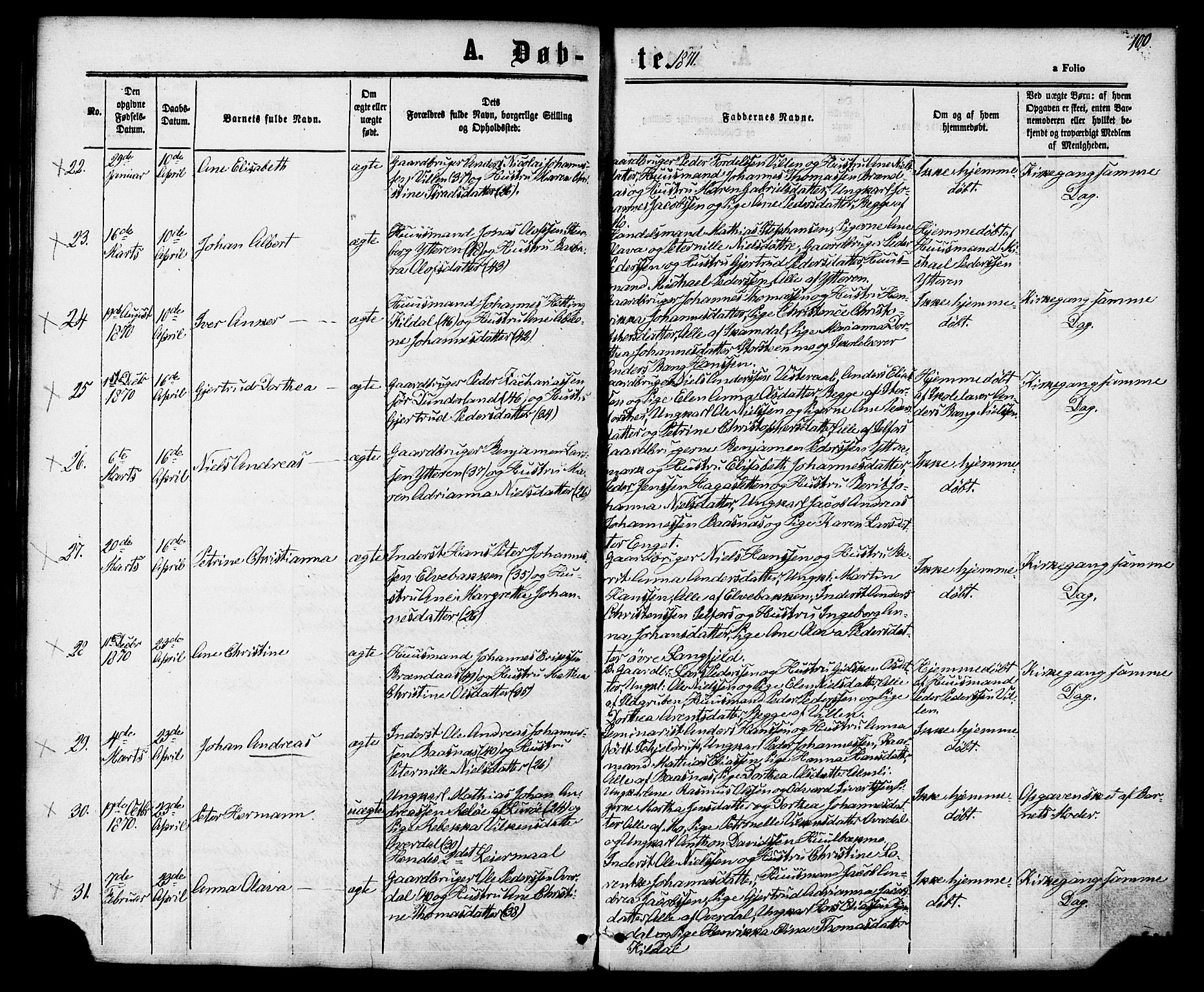 Ministerialprotokoller, klokkerbøker og fødselsregistre - Nordland, AV/SAT-A-1459/827/L0393: Parish register (official) no. 827A05, 1863-1883, p. 100