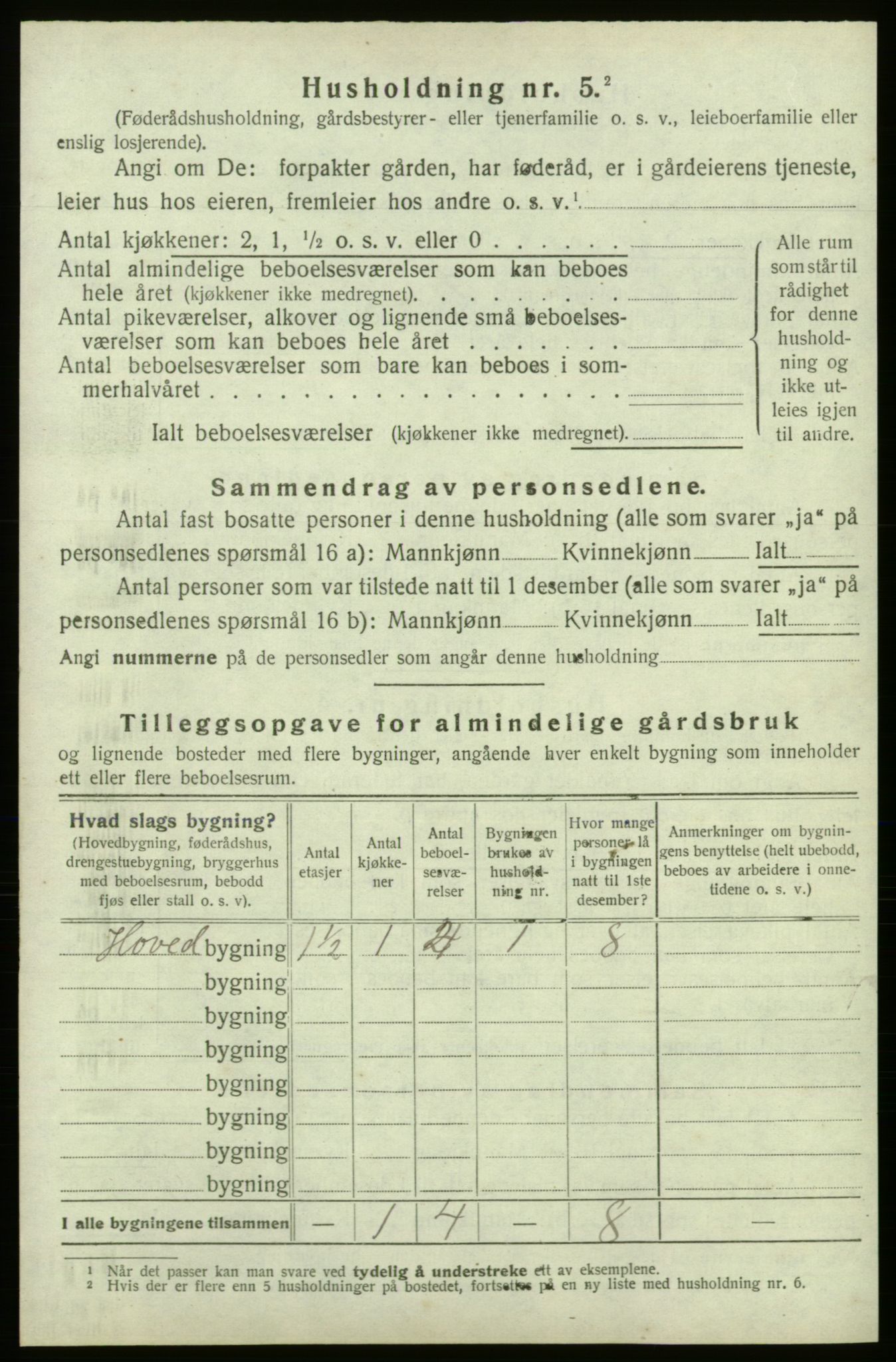 SAB, 1920 census for Kvinnherad, 1920, p. 2847