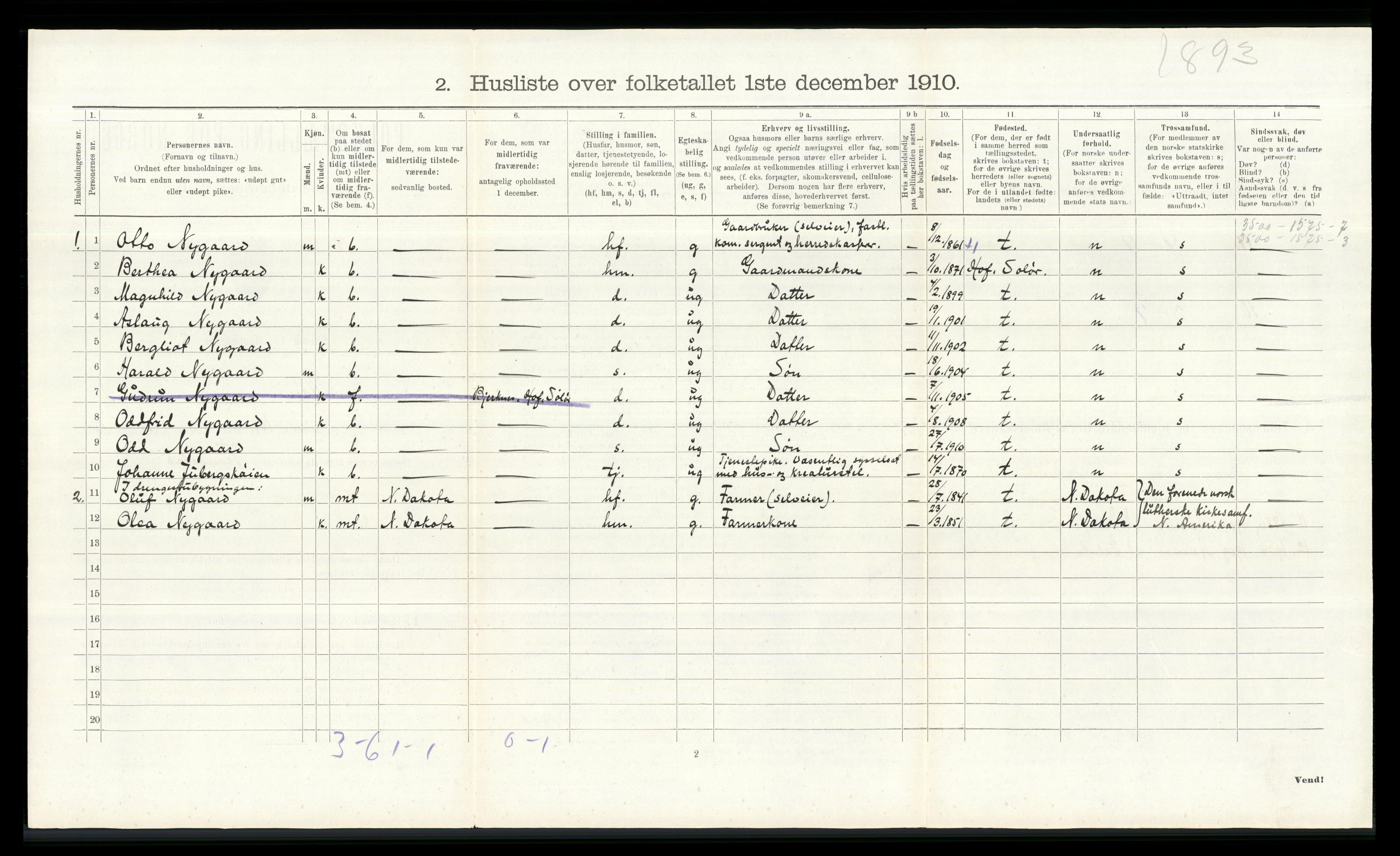 RA, 1910 census for Åsnes, 1910, p. 1691