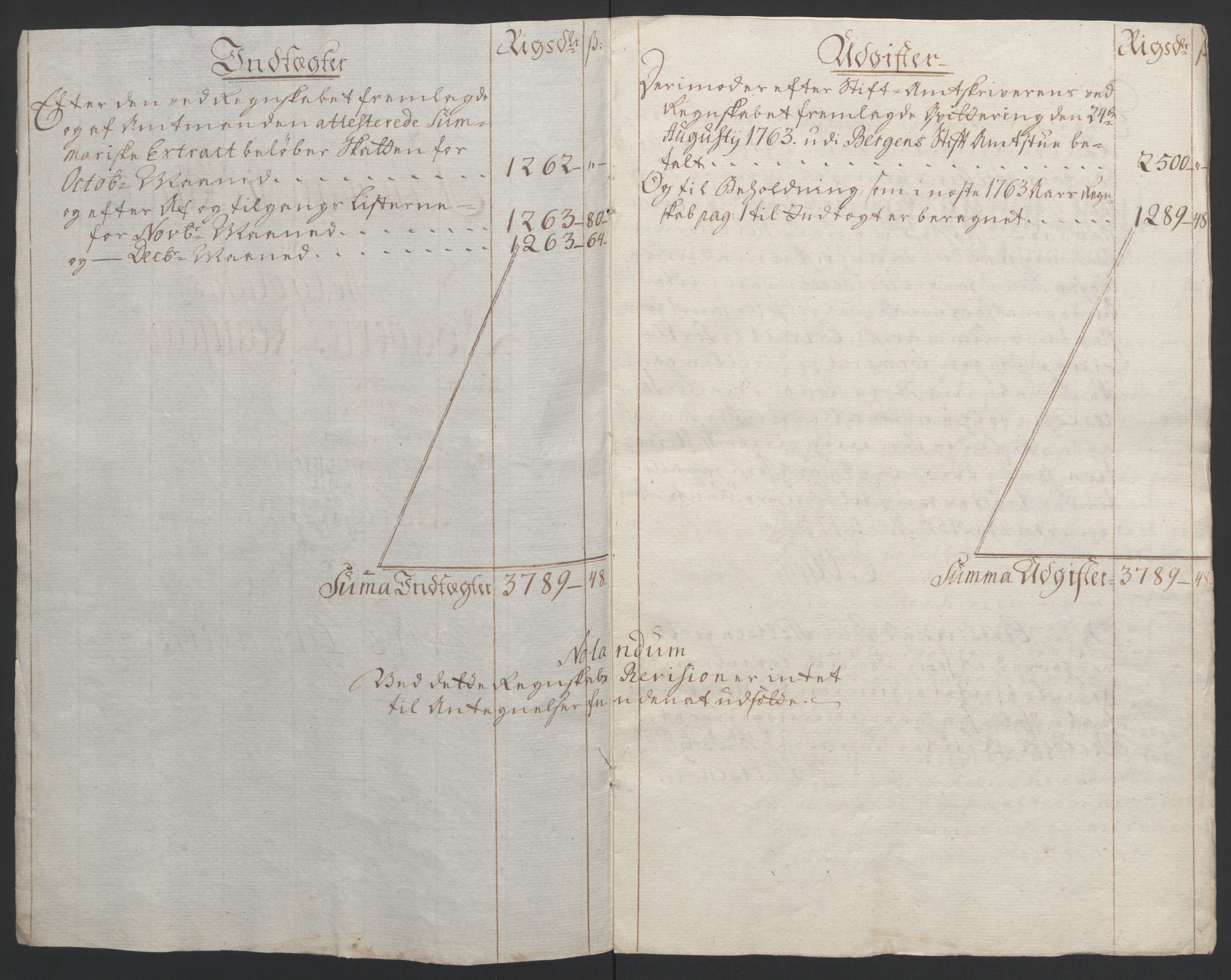 Rentekammeret inntil 1814, Reviderte regnskaper, Fogderegnskap, AV/RA-EA-4092/R65/L4573: Ekstraskatten Helgeland, 1762-1772, p. 7