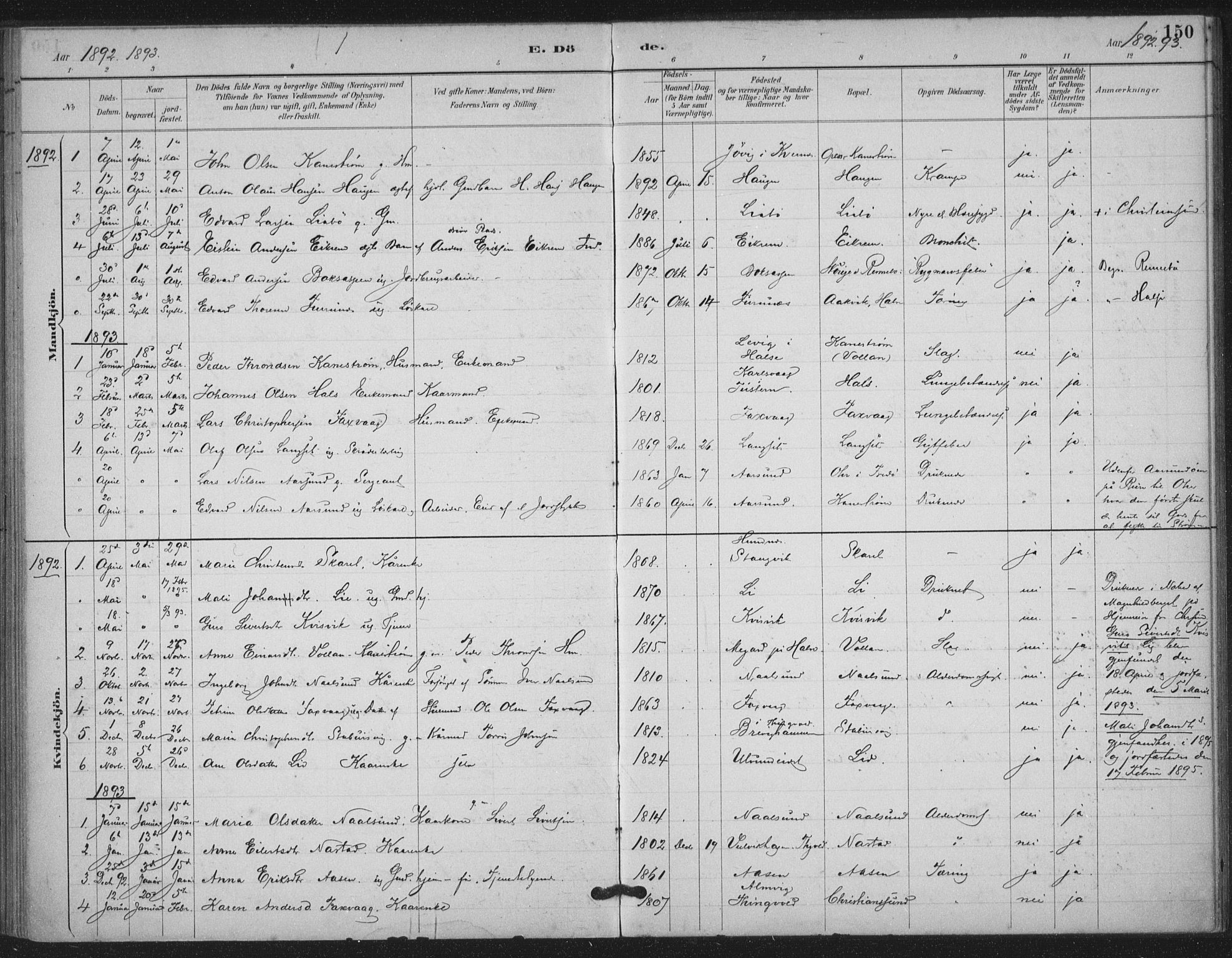 Ministerialprotokoller, klokkerbøker og fødselsregistre - Møre og Romsdal, AV/SAT-A-1454/587/L1000: Parish register (official) no. 587A02, 1887-1910, p. 150