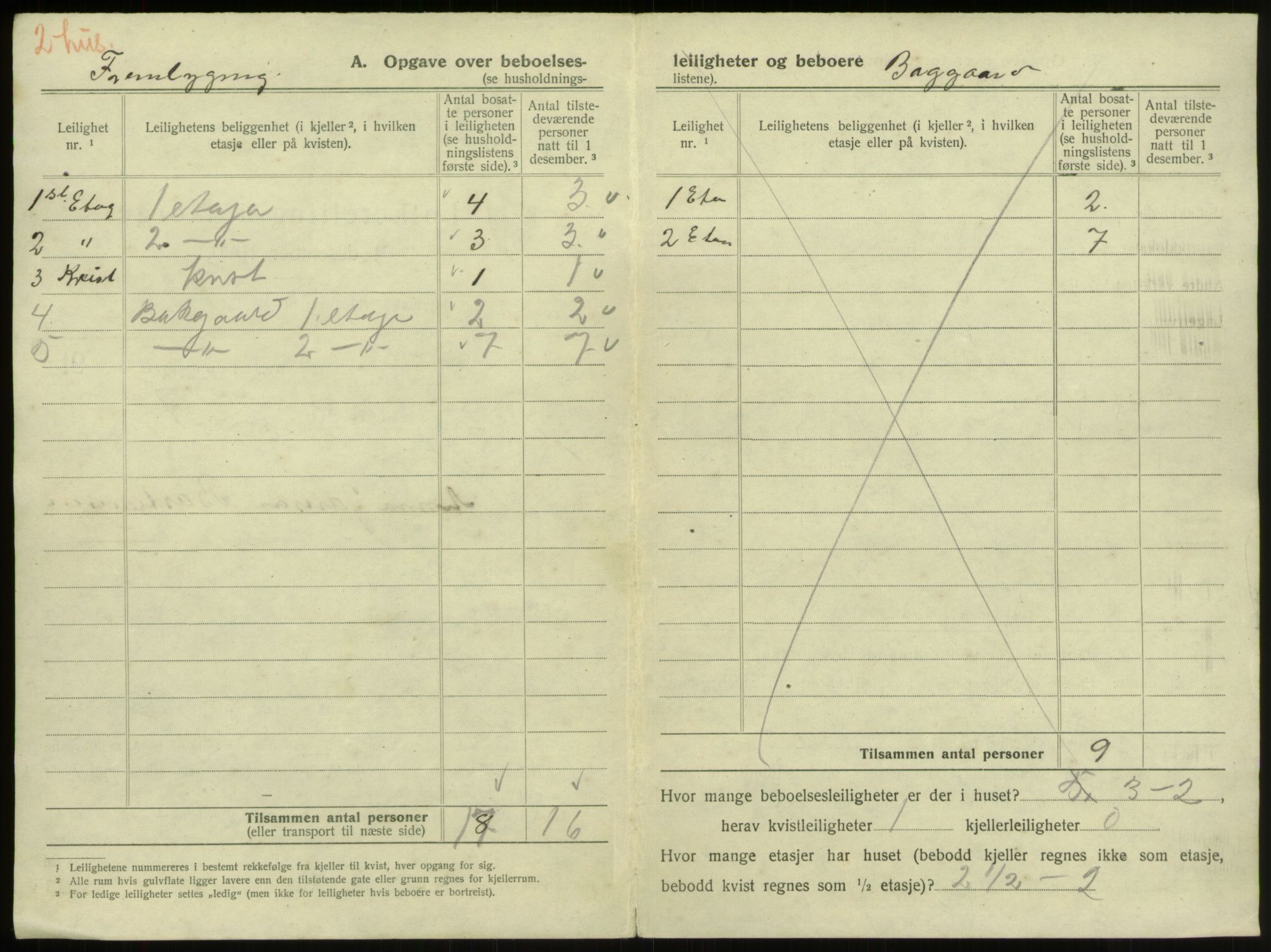 SAB, 1920 census for Bergen, 1920, p. 8711