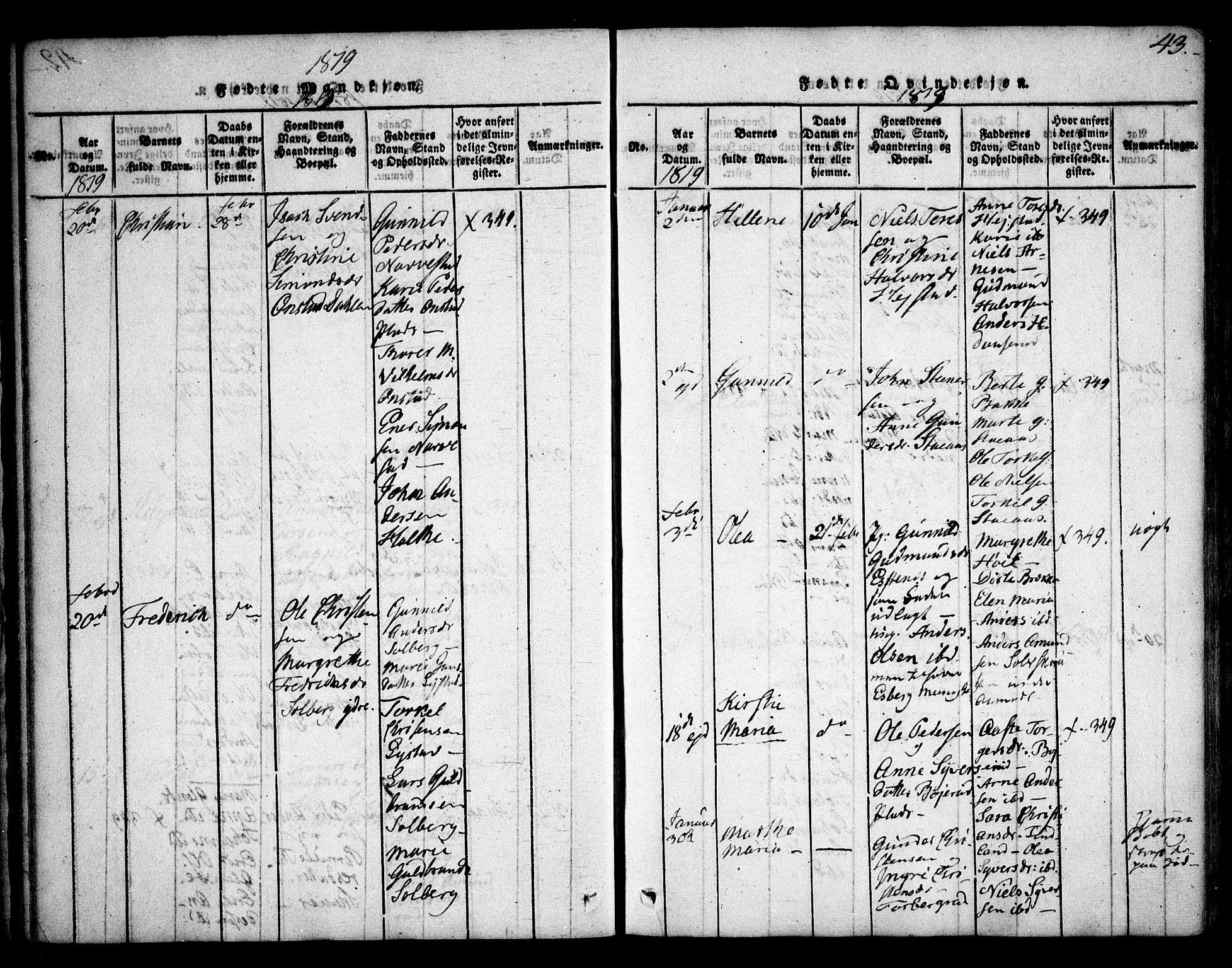 Skiptvet prestekontor Kirkebøker, AV/SAO-A-20009/F/Fa/L0005: Parish register (official) no. 5, 1814-1838, p. 43
