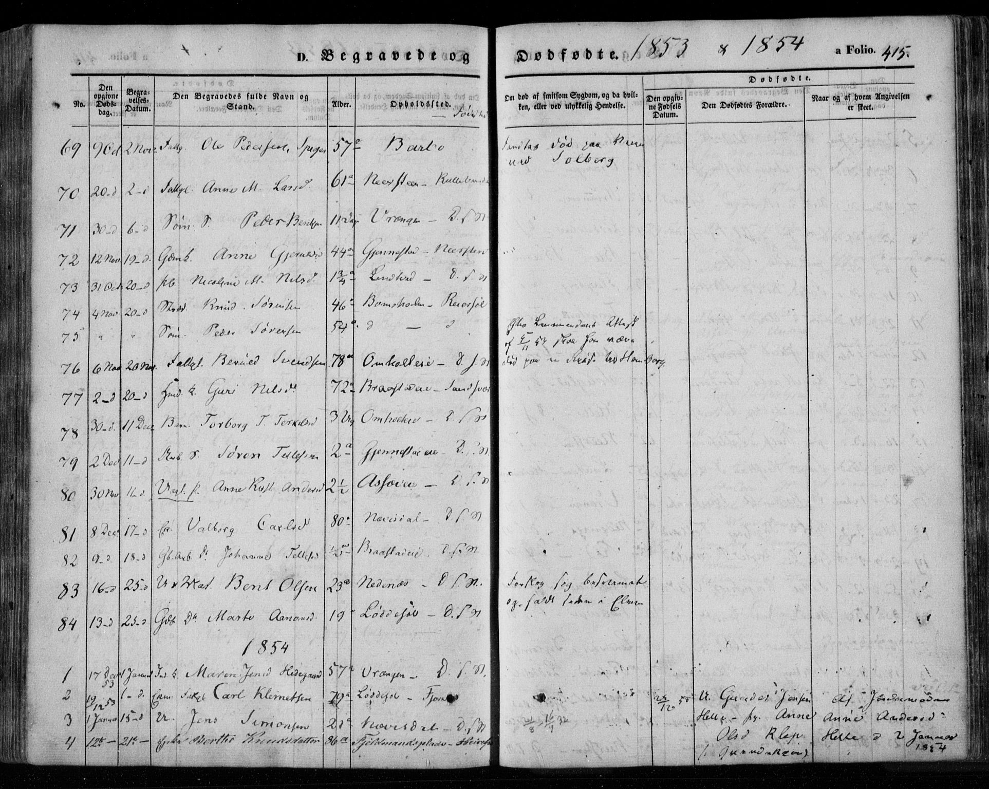 Øyestad sokneprestkontor, SAK/1111-0049/F/Fa/L0014: Parish register (official) no. A 14, 1843-1856, p. 415