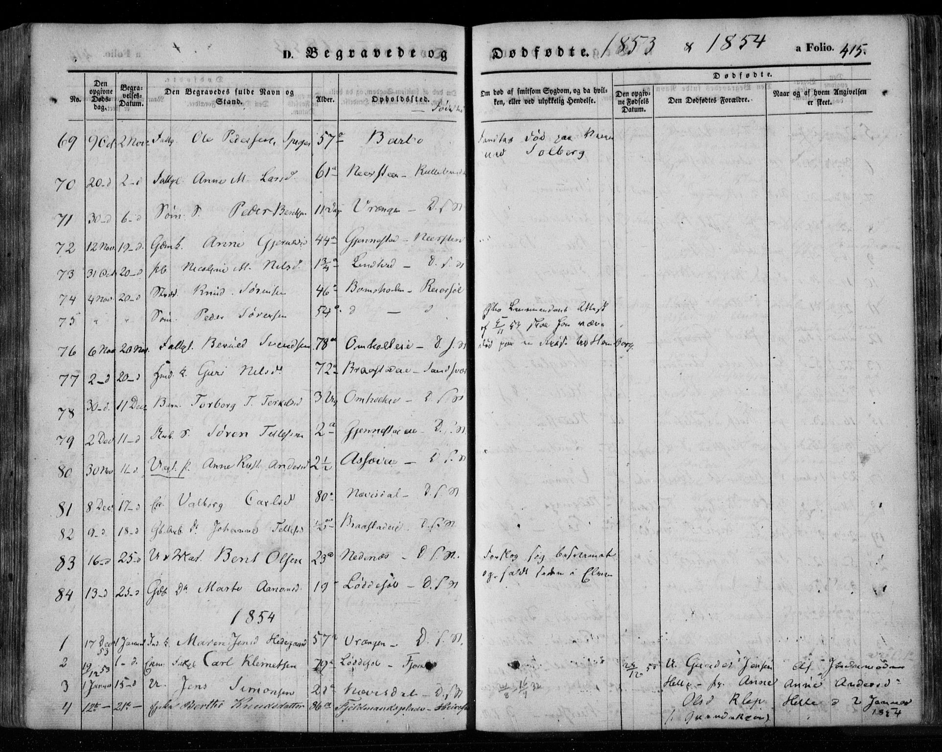 Øyestad sokneprestkontor, AV/SAK-1111-0049/F/Fa/L0014: Parish register (official) no. A 14, 1843-1856, p. 415