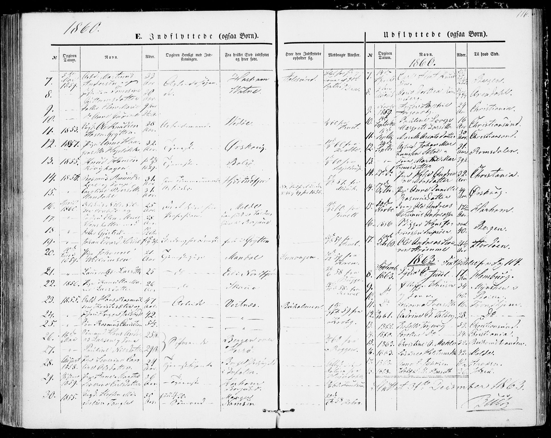 Ministerialprotokoller, klokkerbøker og fødselsregistre - Møre og Romsdal, SAT/A-1454/529/L0451: Parish register (official) no. 529A01, 1855-1863, p. 116