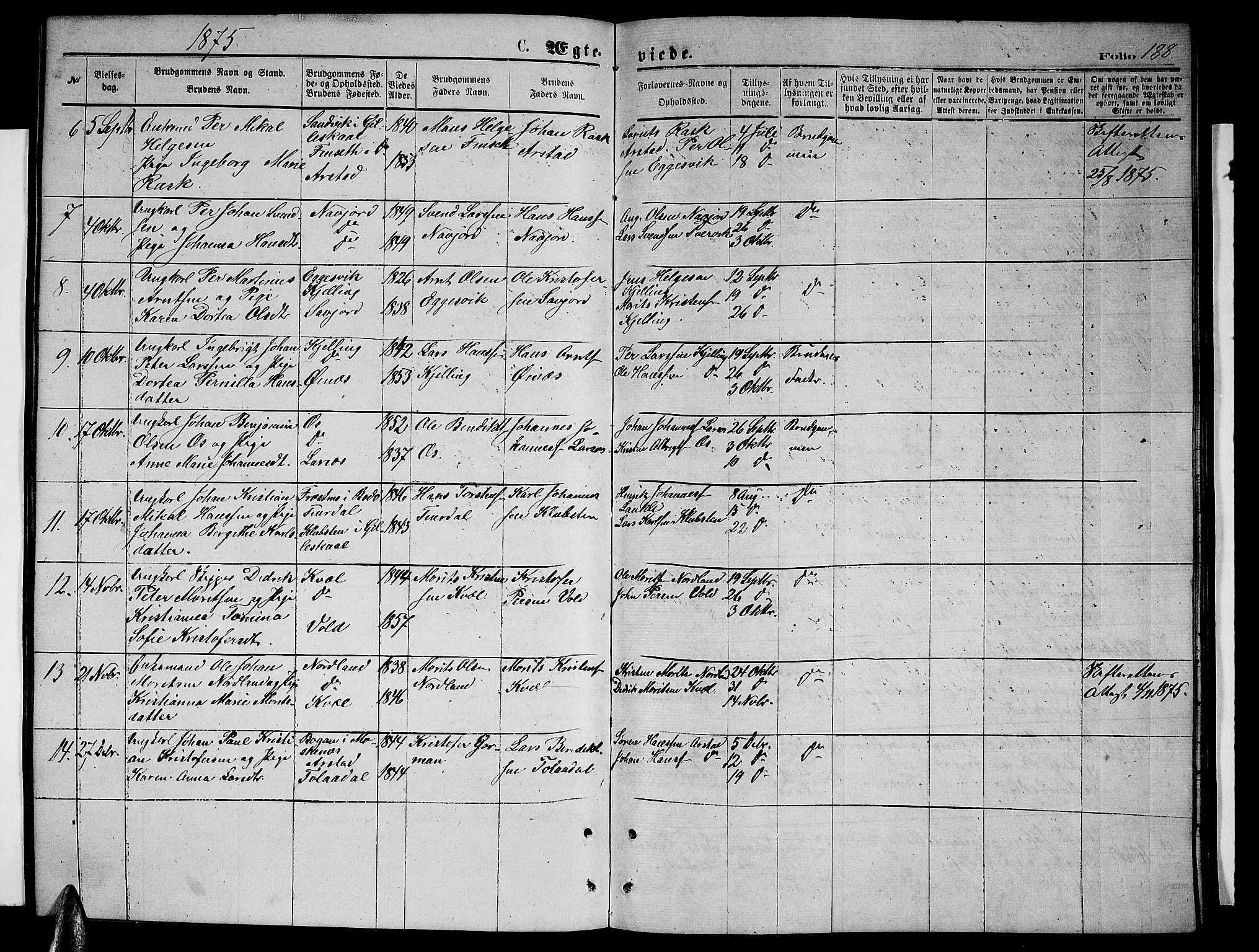 Ministerialprotokoller, klokkerbøker og fødselsregistre - Nordland, SAT/A-1459/846/L0653: Parish register (copy) no. 846C03, 1872-1887, p. 188