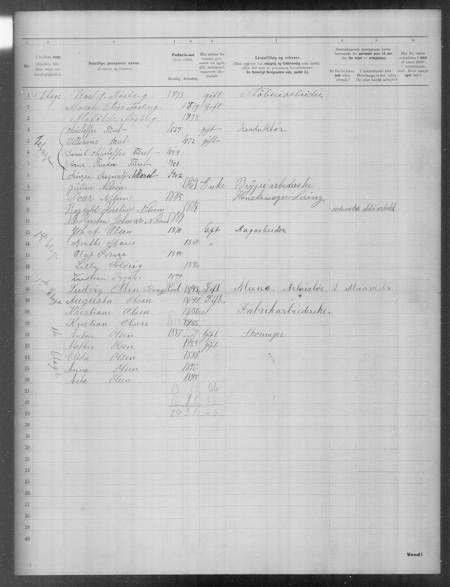 OBA, Municipal Census 1902 for Kristiania, 1902, p. 23017