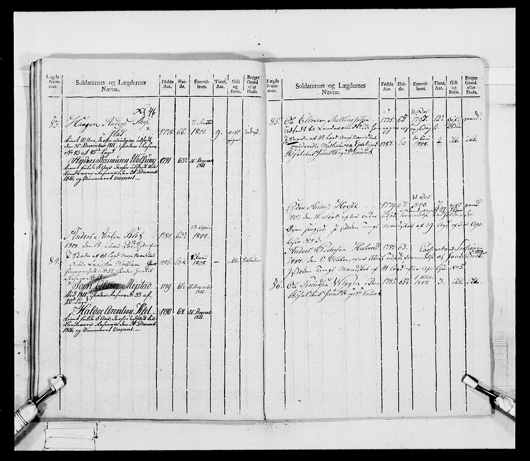 Generalitets- og kommissariatskollegiet, Det kongelige norske kommissariatskollegium, RA/EA-5420/E/Eh/L0083a: 2. Trondheimske nasjonale infanteriregiment, 1810, p. 83