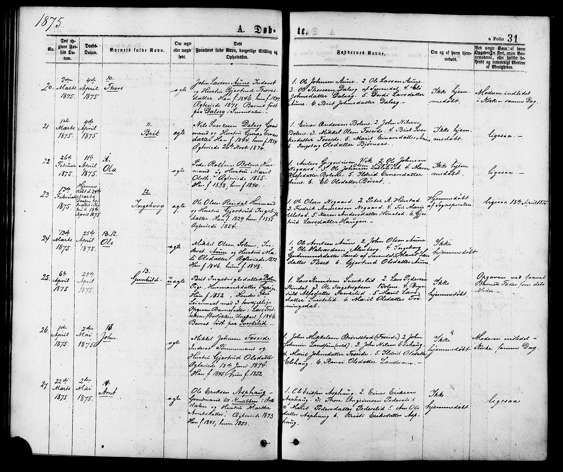 Ministerialprotokoller, klokkerbøker og fødselsregistre - Møre og Romsdal, SAT/A-1454/598/L1068: Parish register (official) no. 598A02, 1872-1881, p. 31