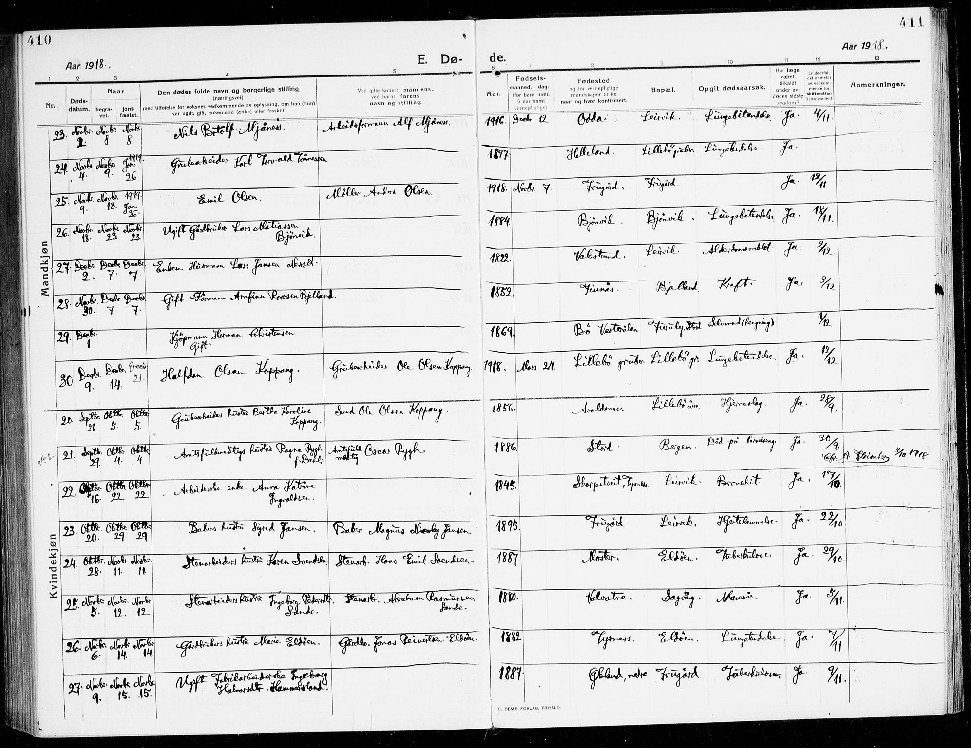 Stord sokneprestembete, AV/SAB-A-78201/H/Haa: Parish register (official) no. B 3, 1913-1925, p. 410-411