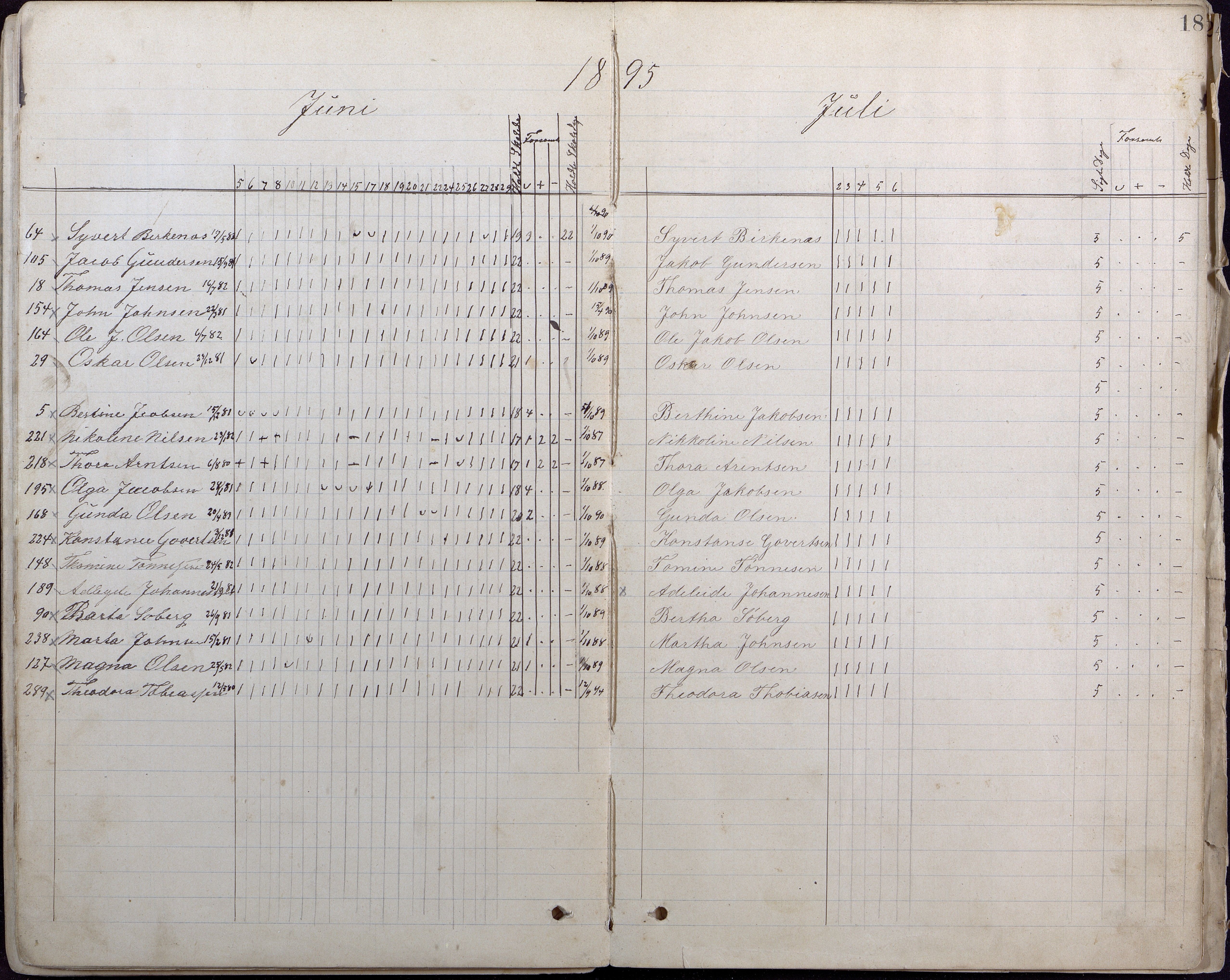 Lillesand kommune, AAMA/KA0926-PK/2/03/L0007: Folkeskolen - Dagbok 6. klasse, 1892-1900, p. 18