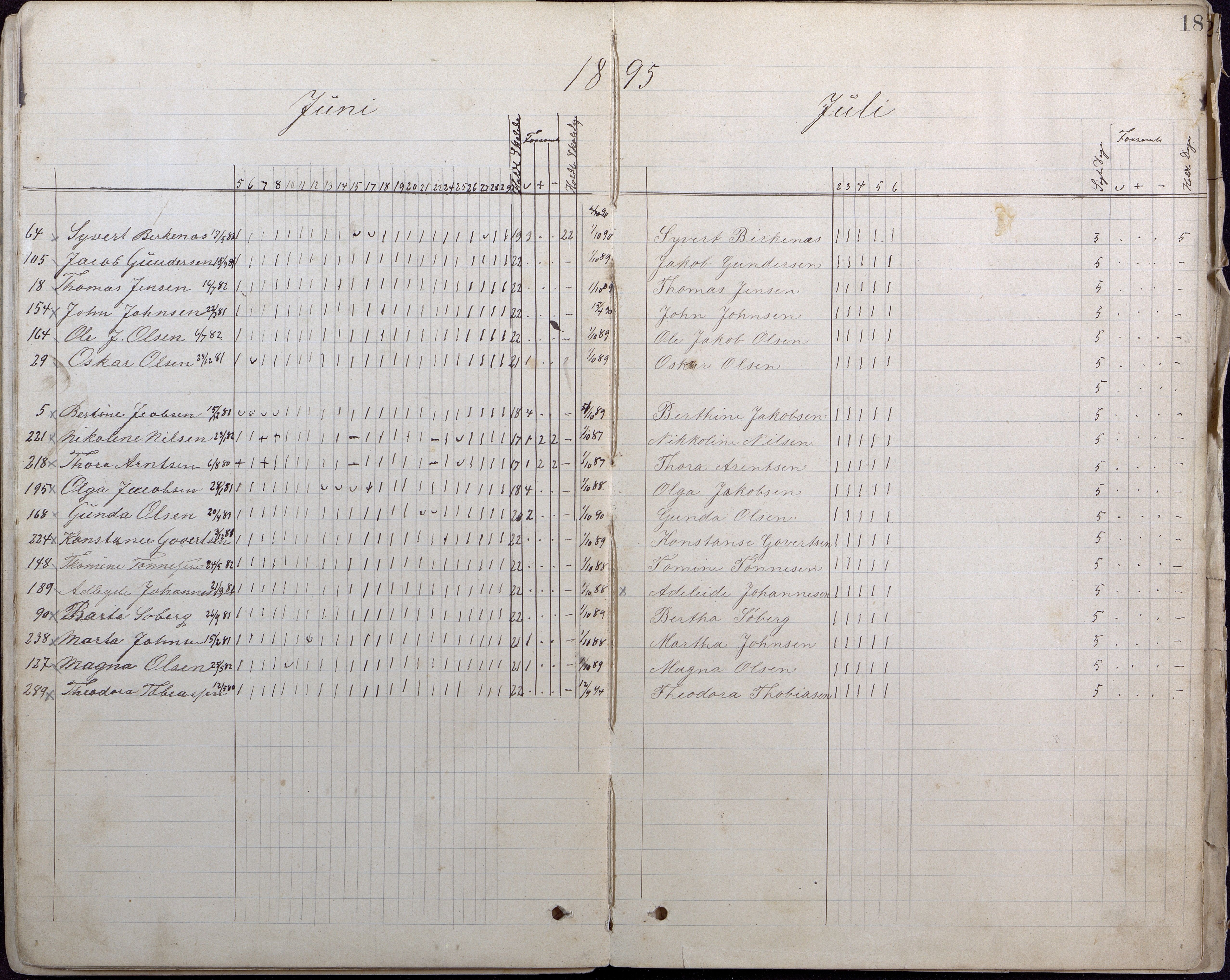 Lillesand kommune, AAKS/KA0926-PK/2/03/L0007: Folkeskolen - Dagbok 6. klasse, 1892-1900, p. 18