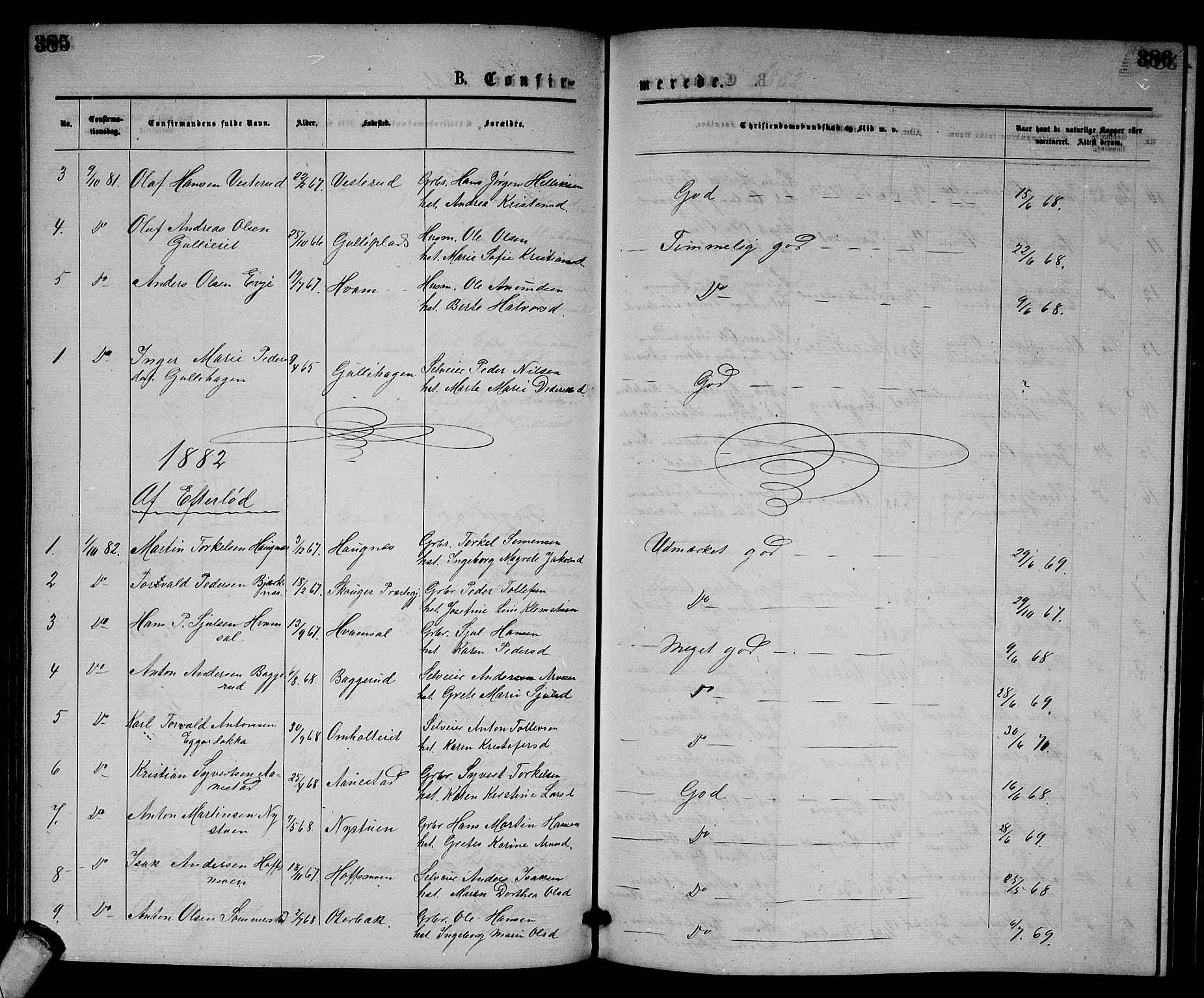 Sandsvær kirkebøker, AV/SAKO-A-244/G/Gb/L0001: Parish register (copy) no. II 1, 1874-1885, p. 385-386