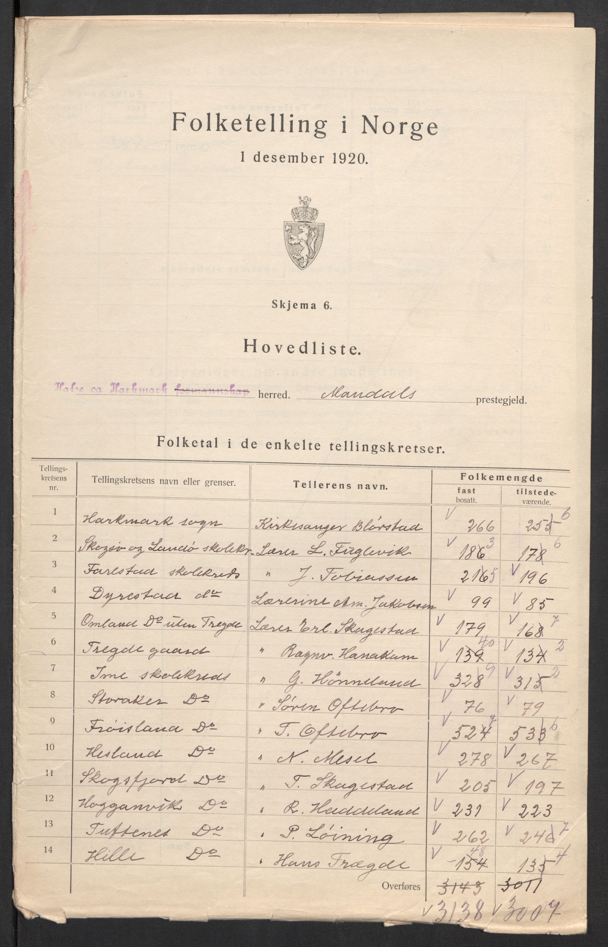 SAK, 1920 census for Halse og Harkmark, 1920, p. 7