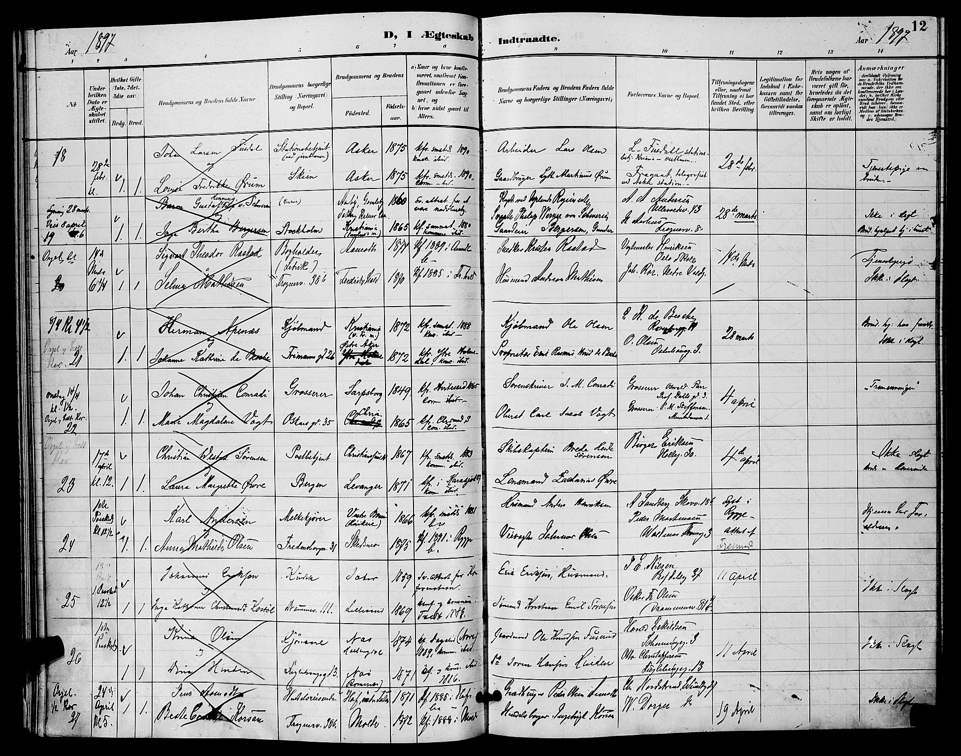 Uranienborg prestekontor Kirkebøker, AV/SAO-A-10877/H/Ha/L0003: Banns register no. I 3, 1896-1901, p. 12