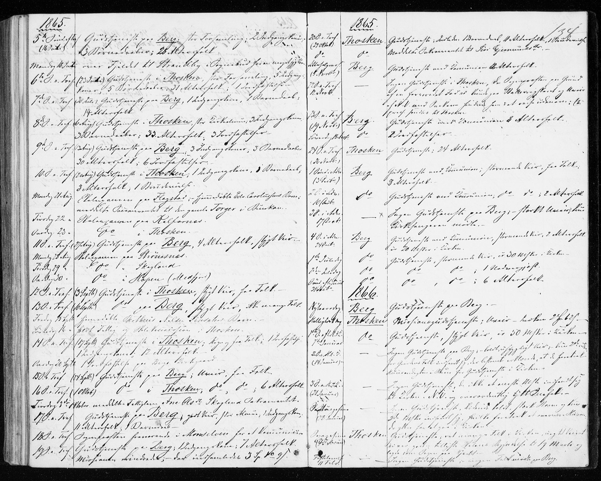 Berg sokneprestkontor, SATØ/S-1318/G/Ga/Gaa/L0002kirke: Parish register (official) no. 2, 1860-1872, p. 134