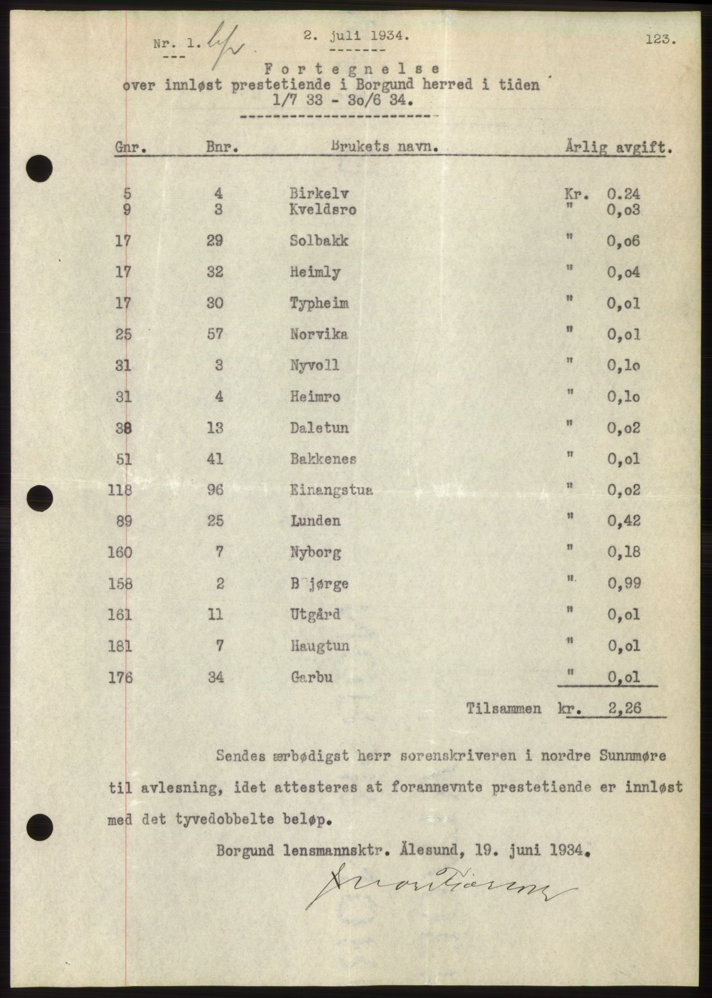 Nordre Sunnmøre sorenskriveri, AV/SAT-A-0006/1/2/2C/2Ca/L0056: Mortgage book no. 56, 1934-1934, Deed date: 02.07.1934