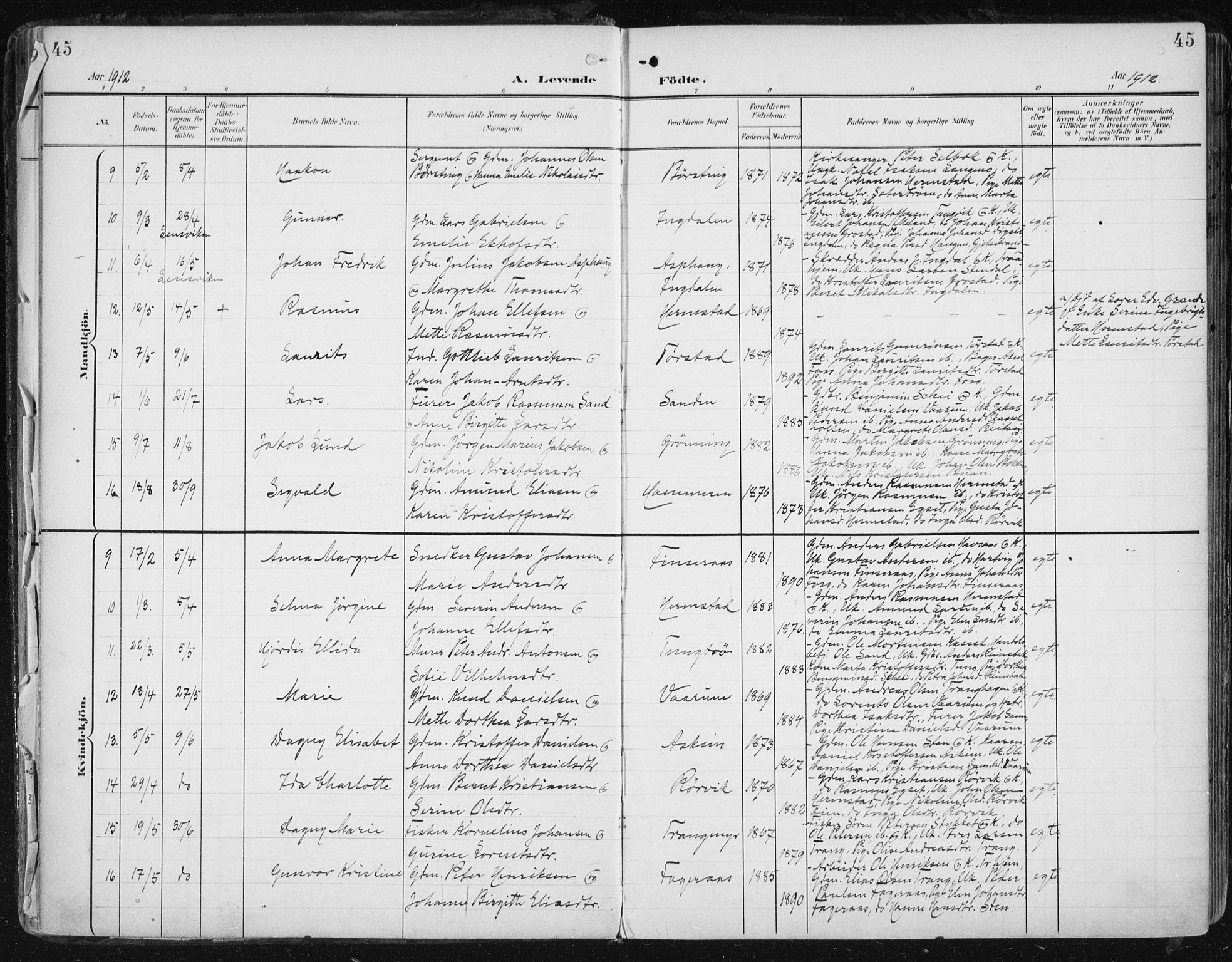 Ministerialprotokoller, klokkerbøker og fødselsregistre - Sør-Trøndelag, SAT/A-1456/646/L0616: Parish register (official) no. 646A14, 1900-1918, p. 45