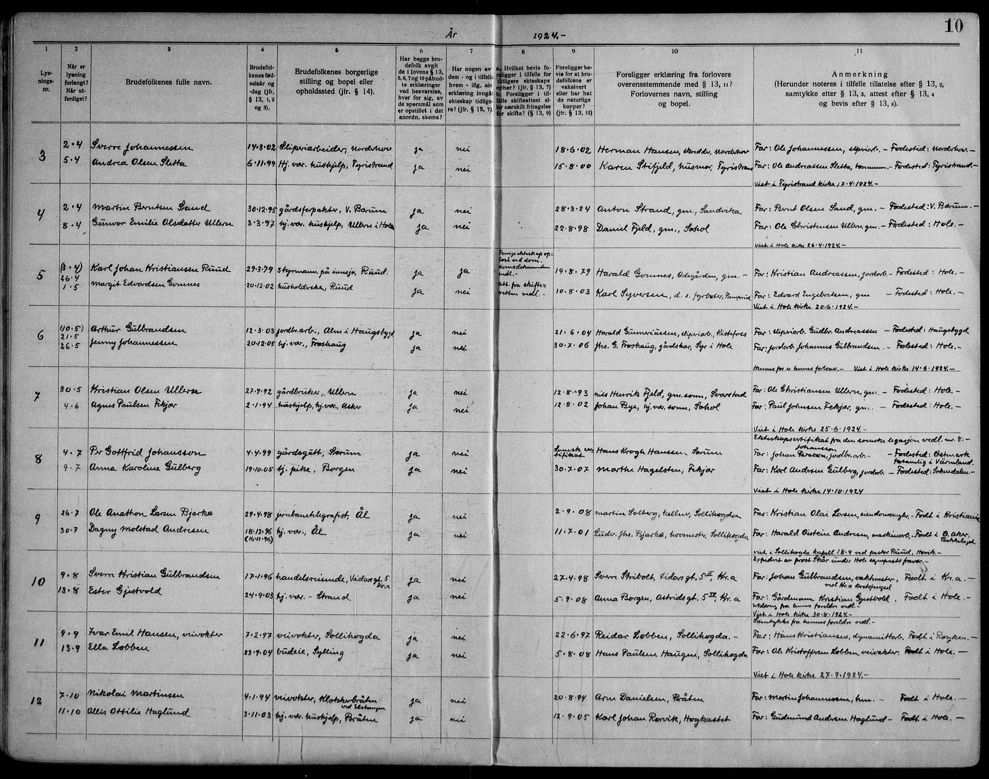 Hole kirkebøker, AV/SAKO-A-228/H/Ha/L0004: Banns register no. 4, 1919-1960, p. 10