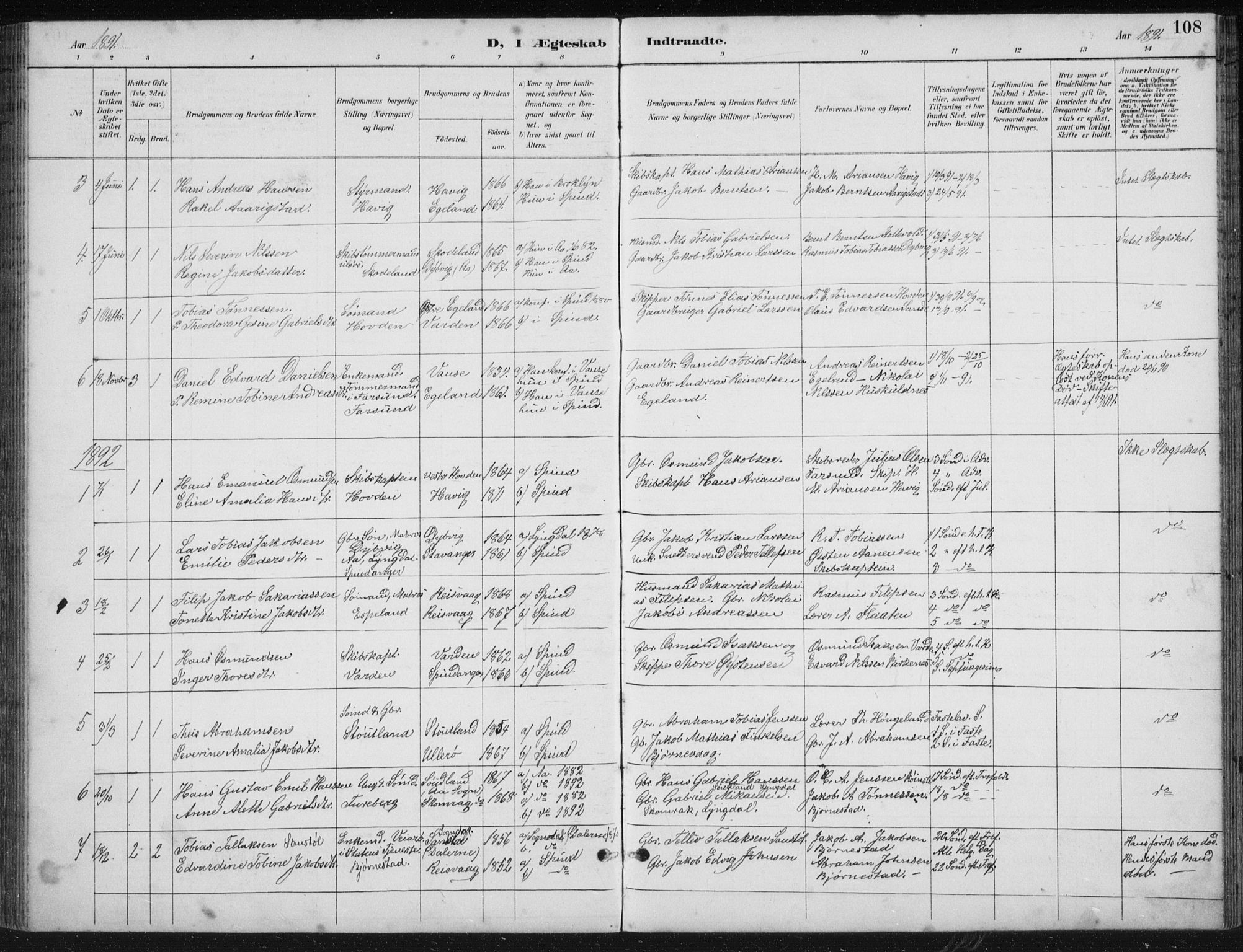 Herad sokneprestkontor, SAK/1111-0018/F/Fb/Fbb/L0004: Parish register (copy) no. B 4, 1890-1935, p. 108
