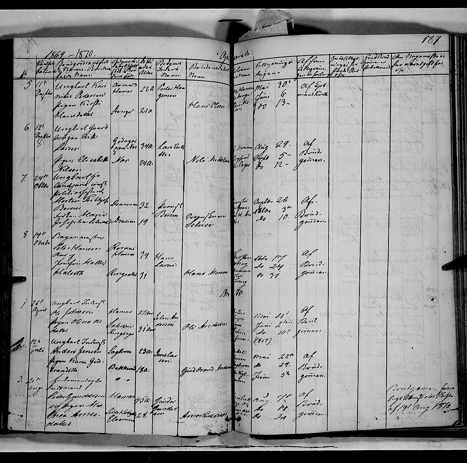 Vang prestekontor, Hedmark, SAH/PREST-008/H/Ha/Haa/L0011: Parish register (official) no. 11, 1852-1877, p. 187