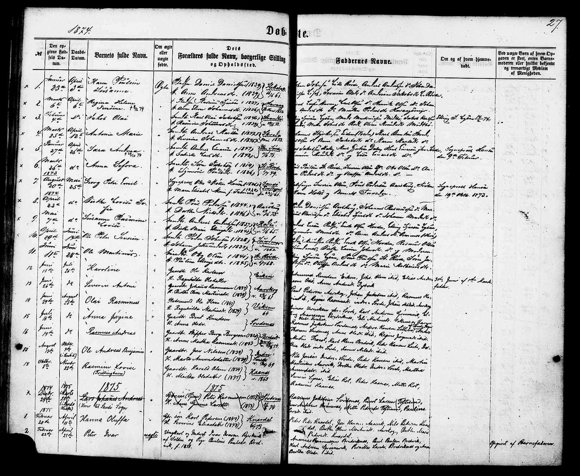 Ministerialprotokoller, klokkerbøker og fødselsregistre - Møre og Romsdal, SAT/A-1454/504/L0055: Parish register (official) no. 504A02, 1861-1884, p. 27