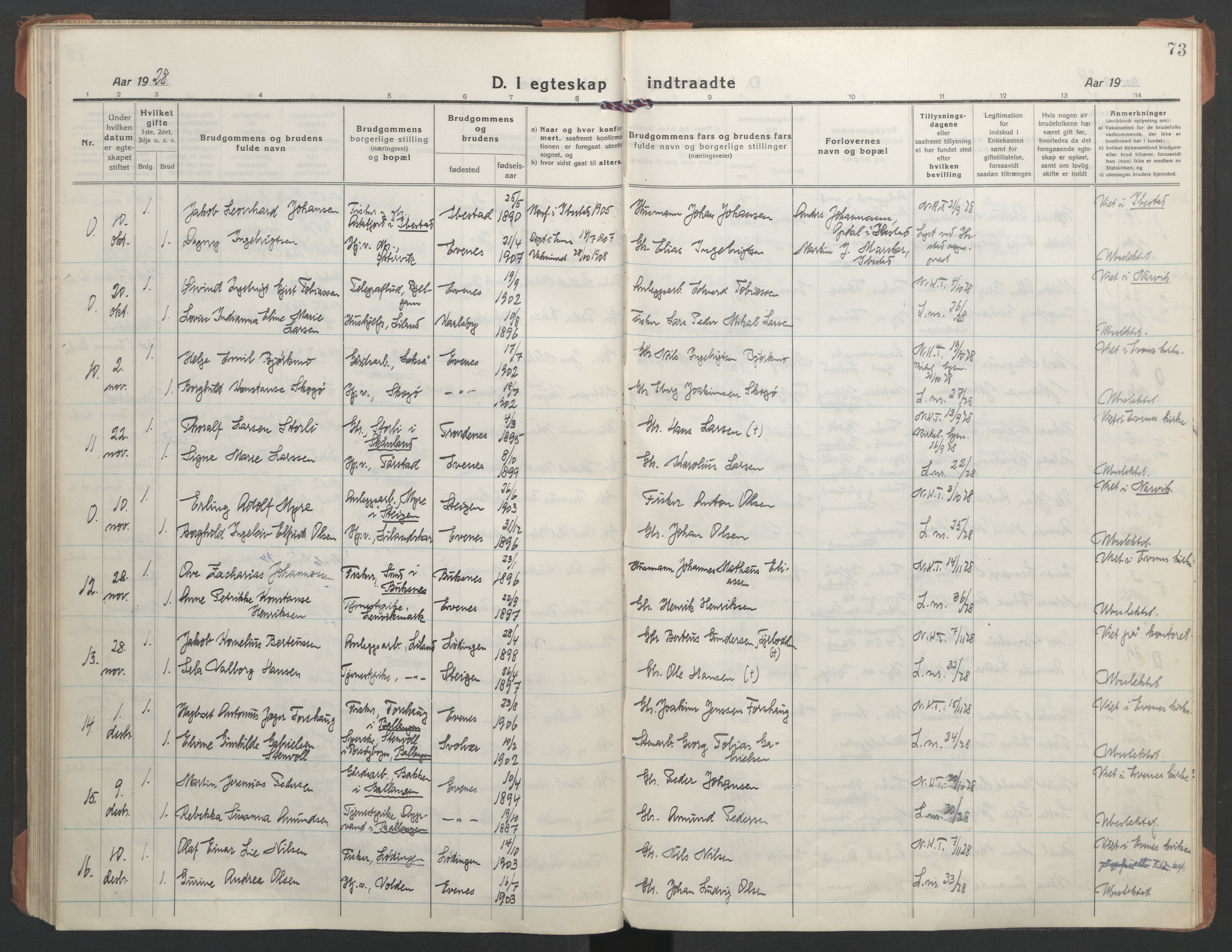 Ministerialprotokoller, klokkerbøker og fødselsregistre - Nordland, AV/SAT-A-1459/863/L0902: Parish register (official) no. 863A14, 1906-1937, p. 73