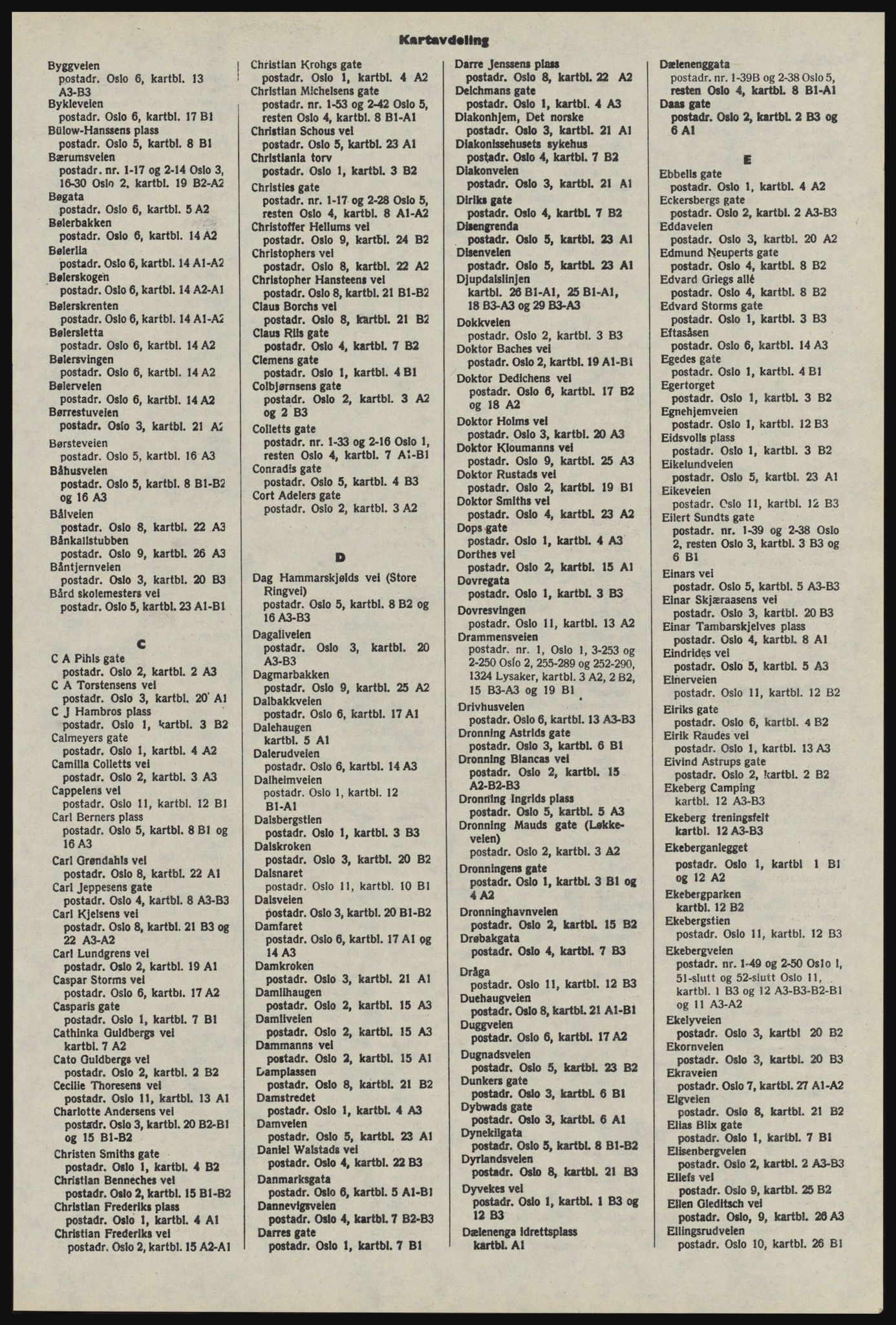 Kristiania/Oslo adressebok, PUBL/-, 1976-1977