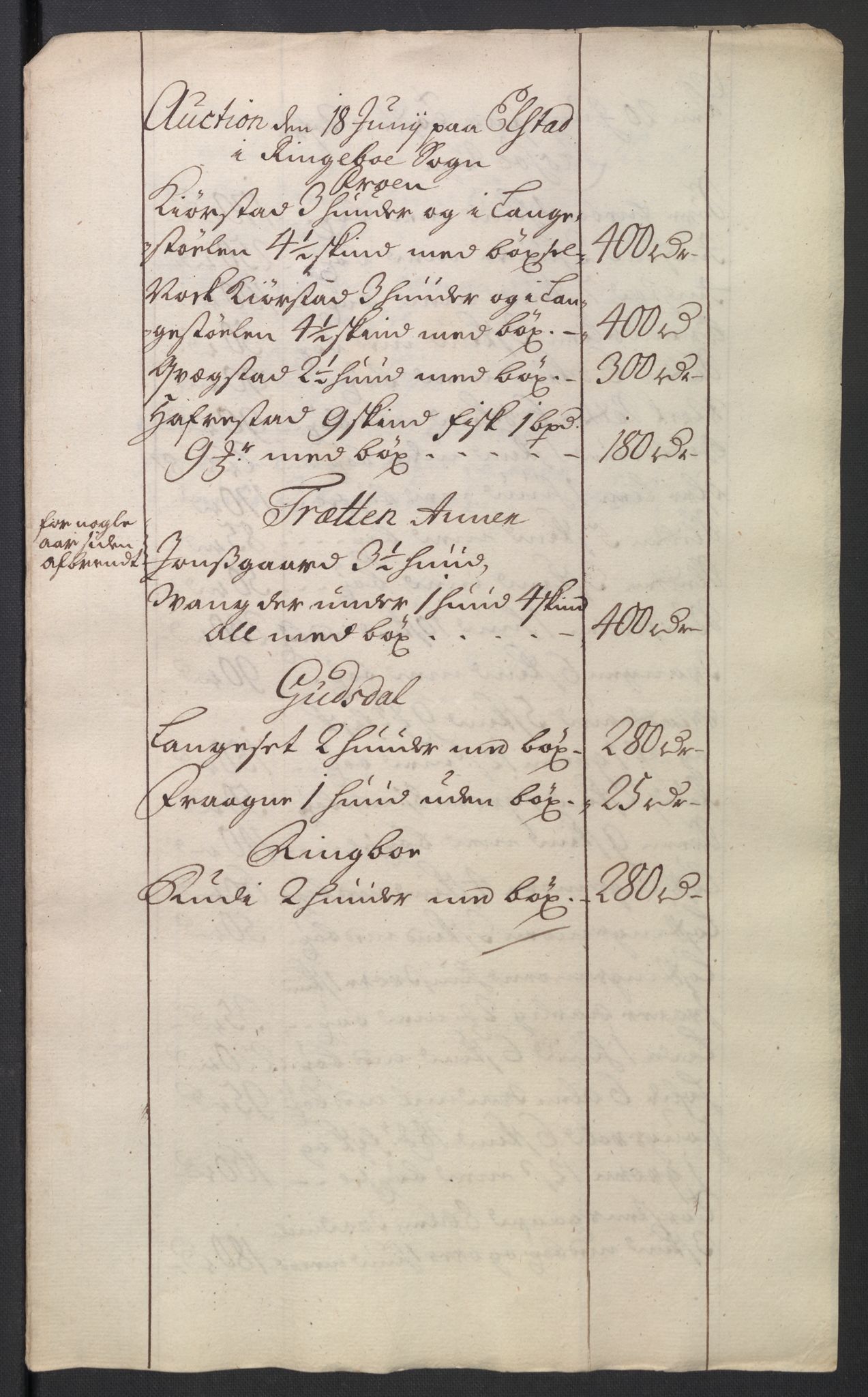 Oslo stiftsdireksjon, AV/SAO-A-11085/K/Kb/L0003/0001: Oslo Hospital / Auksjoner over Hospitalets eiendommer: Auksjonsforretninger med dokumenter, 1736, p. 70