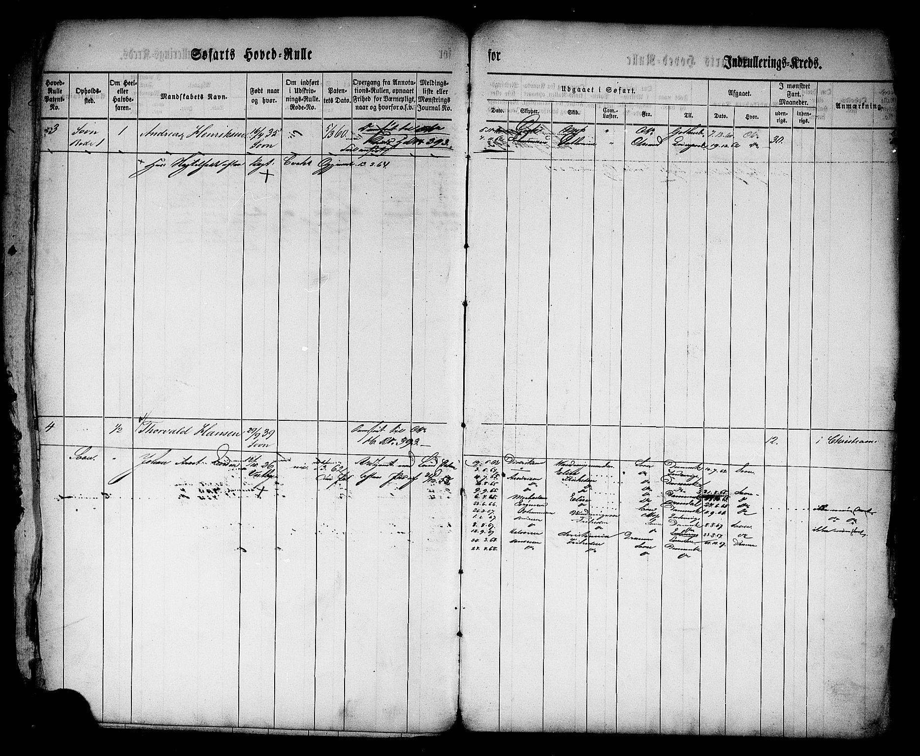 Son mønstringskontor, SAO/A-10569e/F/Fc/Fcb/L0001: Hovedrulle, 1860-1868, p. 4