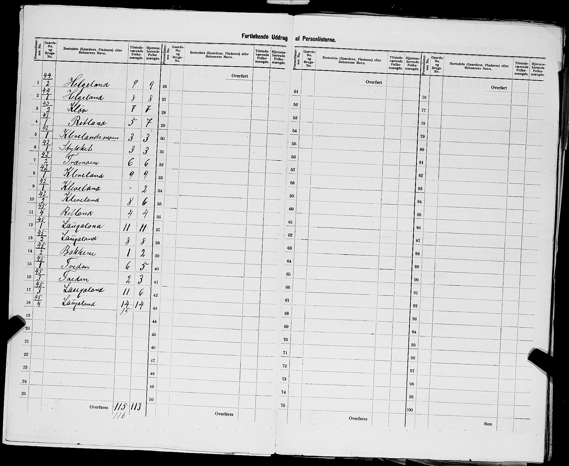 SAST, 1900 census for Hjelmeland, 1900, p. 34