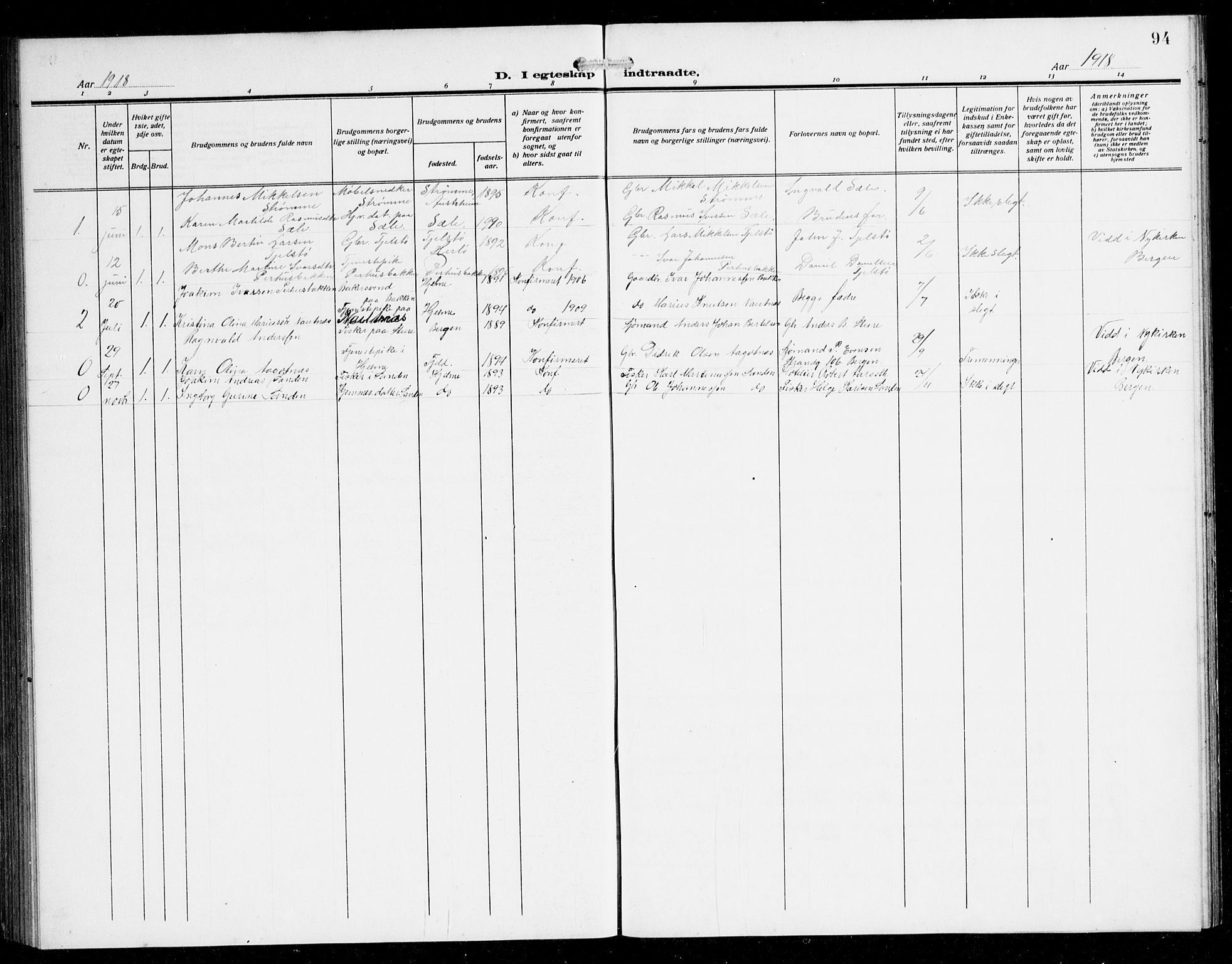 Herdla Sokneprestembete, SAB/A-75701/H/Hab: Parish register (copy) no. B 1, 1909-1929, p. 94