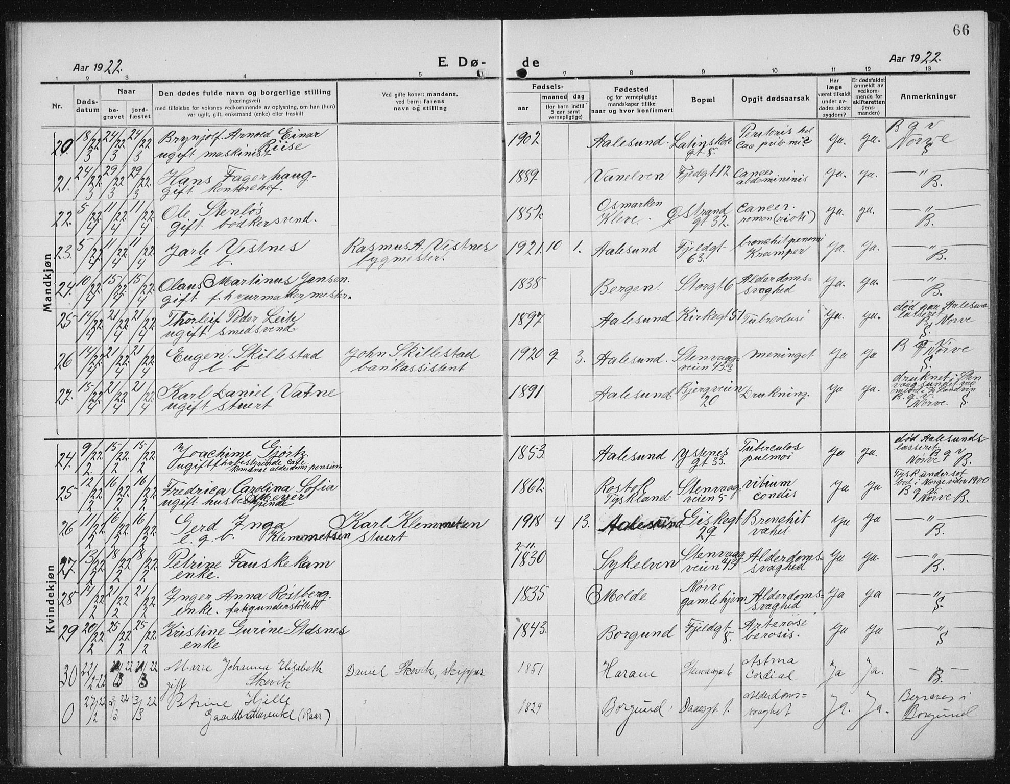 Ministerialprotokoller, klokkerbøker og fødselsregistre - Møre og Romsdal, AV/SAT-A-1454/529/L0474: Parish register (copy) no. 529C11, 1918-1938, p. 66