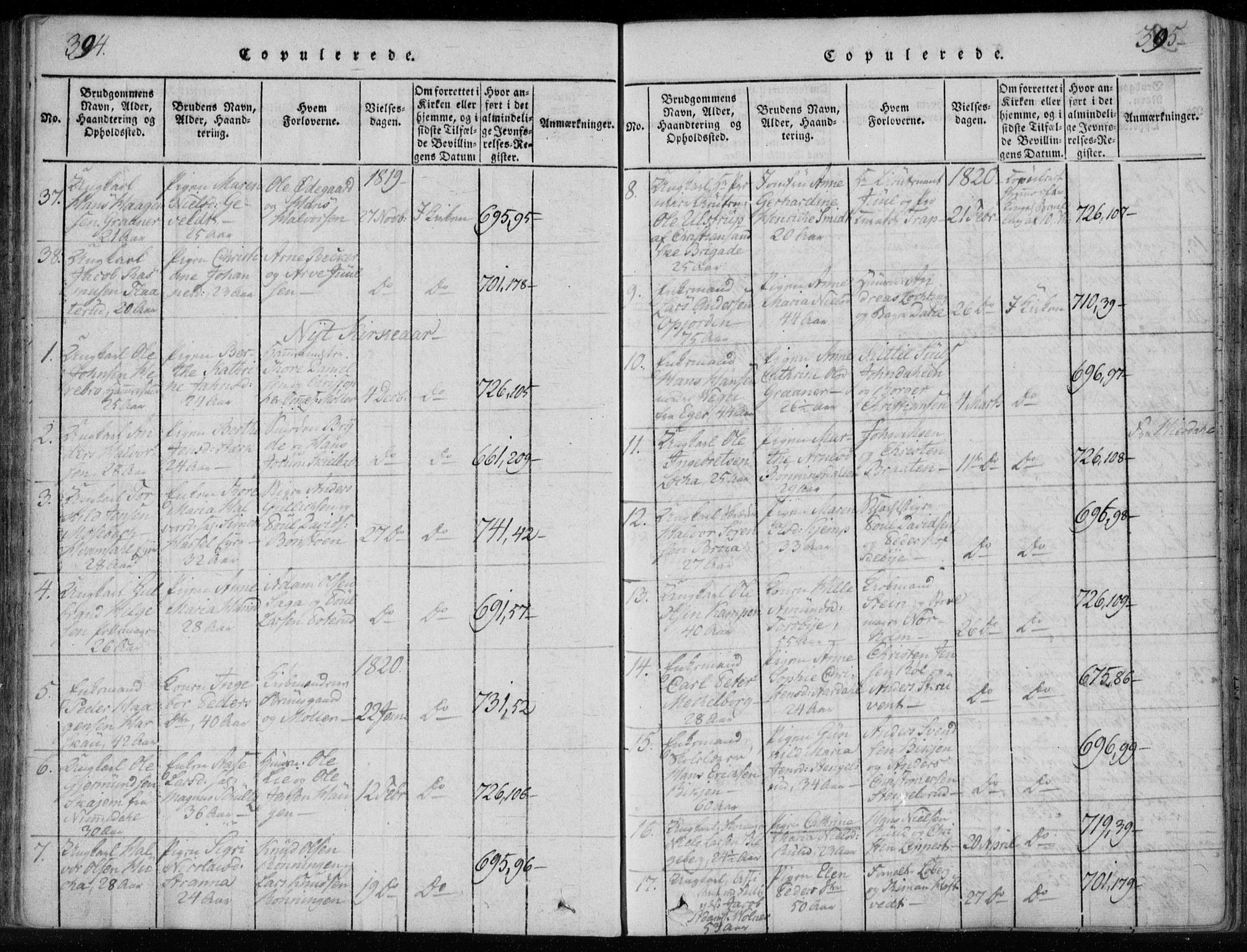 Kongsberg kirkebøker, SAKO/A-22/F/Fa/L0008: Parish register (official) no. I 8, 1816-1839, p. 394-395