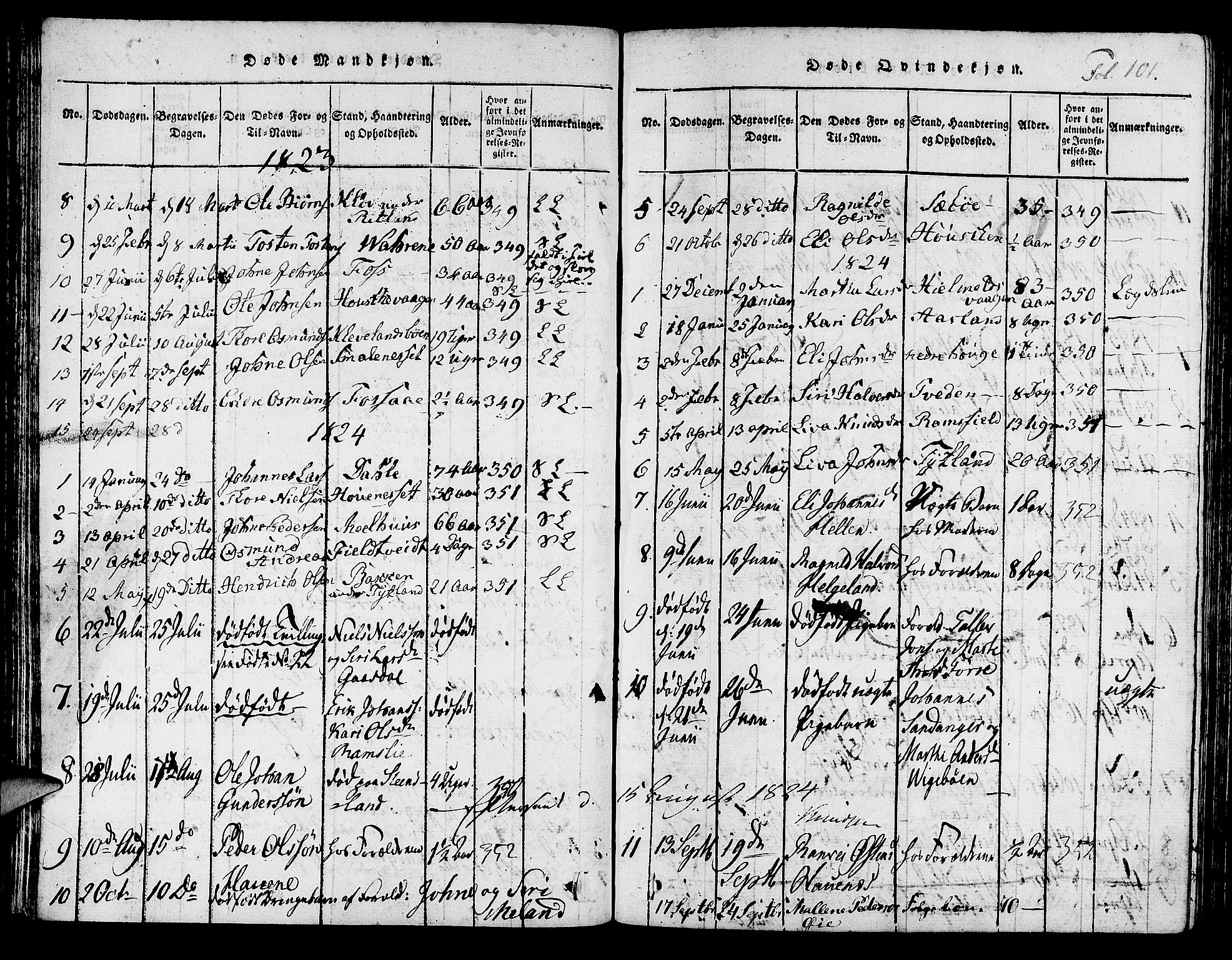 Hjelmeland sokneprestkontor, SAST/A-101843/01/IV/L0003: Parish register (official) no. A 3, 1816-1834, p. 101