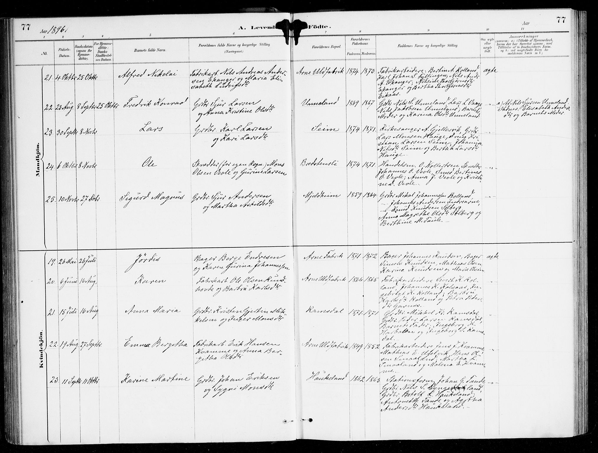 Haus sokneprestembete, AV/SAB-A-75601/H/Haa/Haad/L0001: Parish register (official) no. D 1, 1887-1898, p. 77