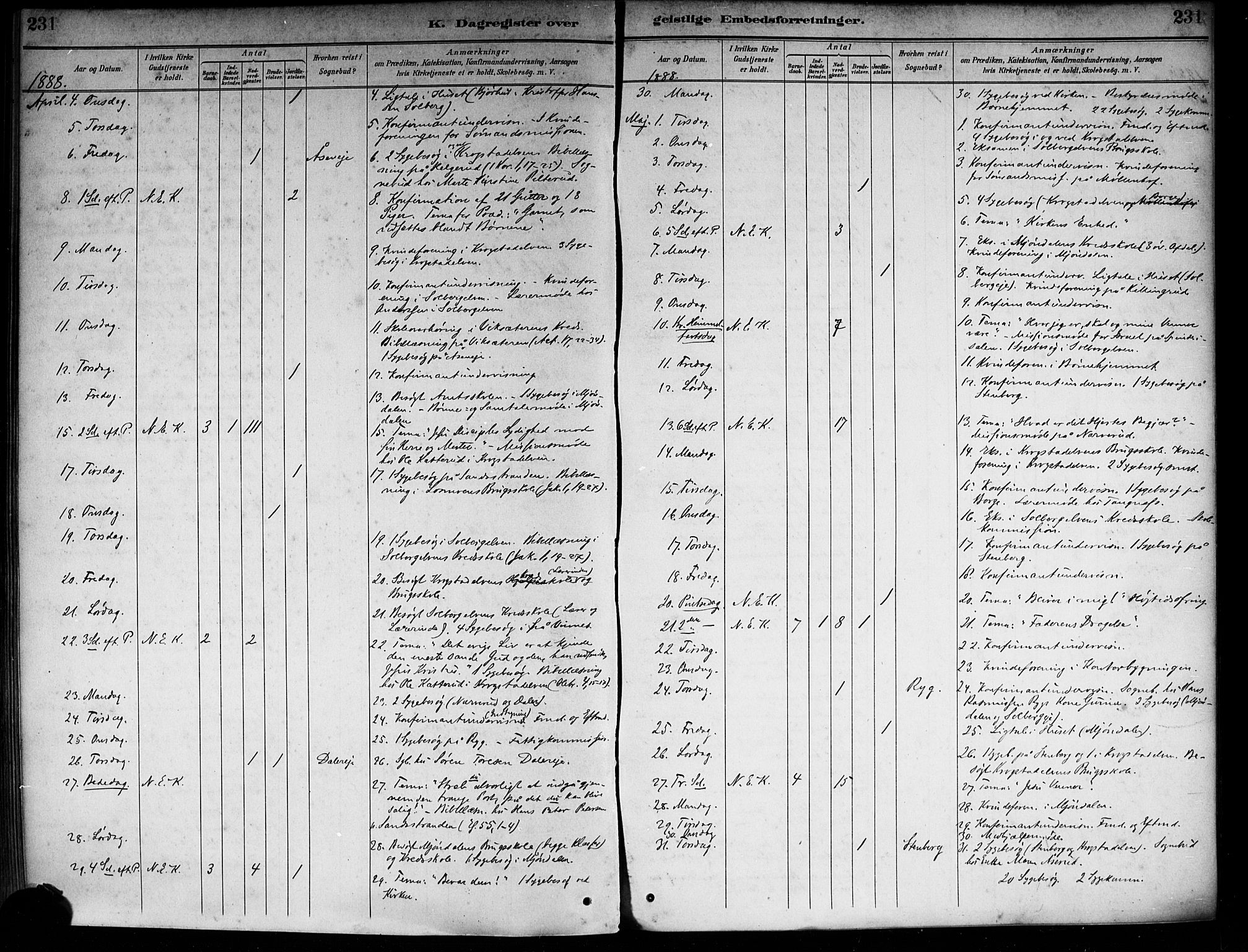 Nedre Eiker kirkebøker, AV/SAKO-A-612/F/Fa/L0003: Parish register (official) no. 3, 1885-1892, p. 231