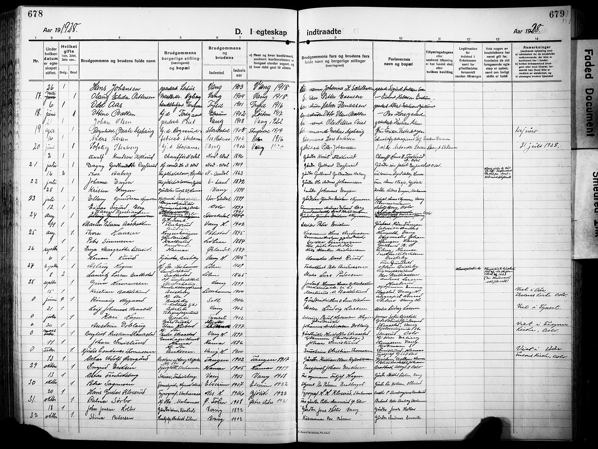 Vang prestekontor, Hedmark, AV/SAH-PREST-008/H/Ha/Hab/L0015: Parish register (copy) no. 15, 1915-1933, p. 678-679