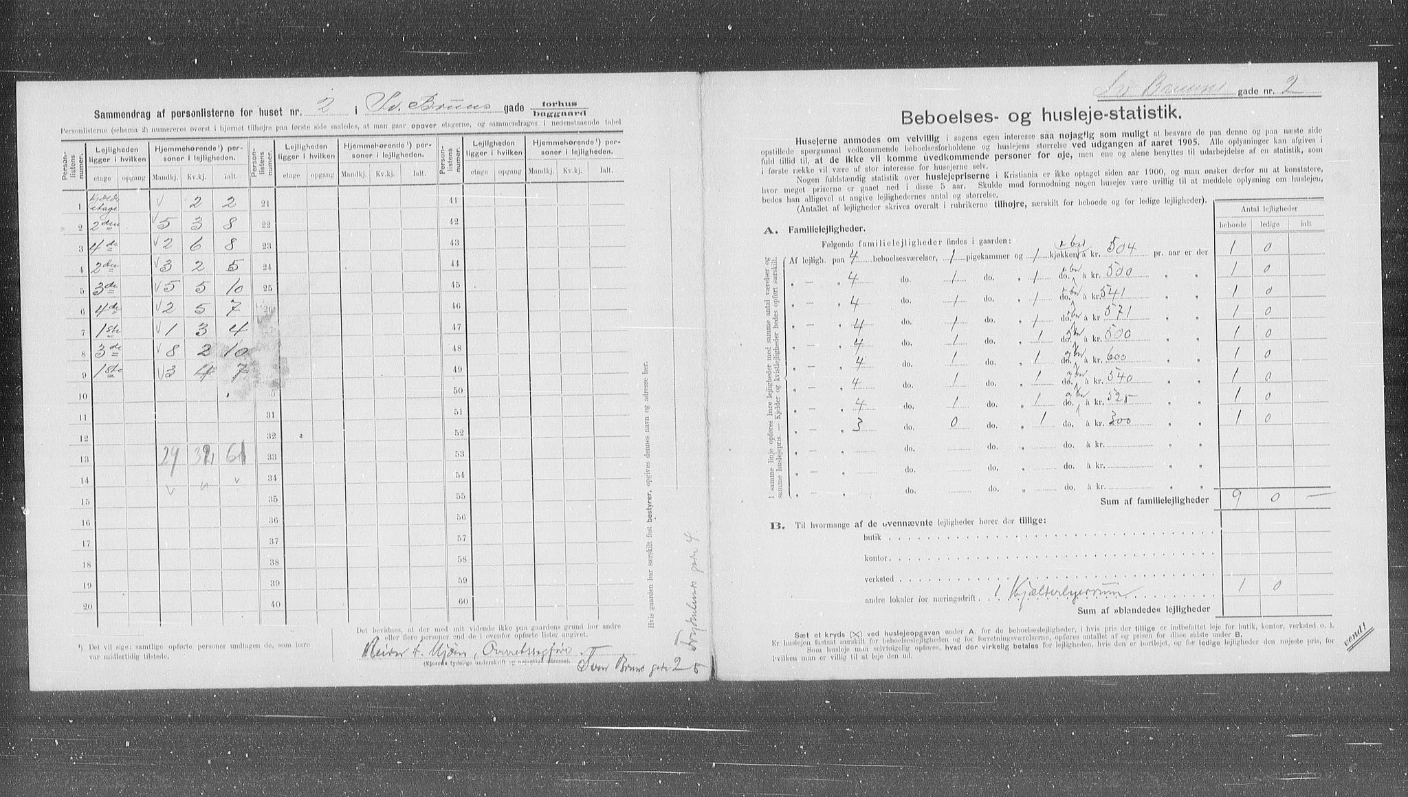 OBA, Municipal Census 1905 for Kristiania, 1905, p. 54786