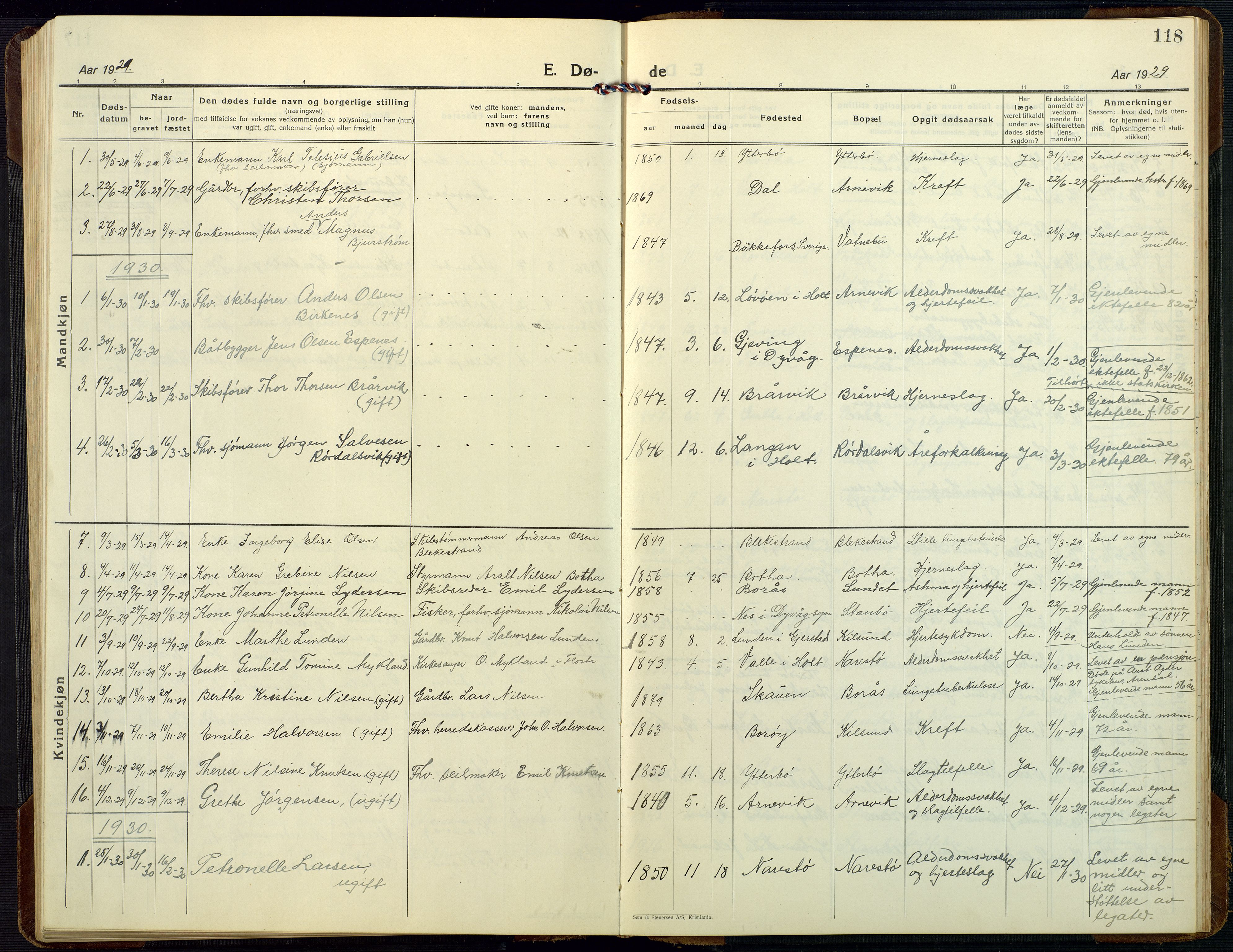Dypvåg sokneprestkontor, SAK/1111-0007/F/Fb/Fbb/L0006: Parish register (copy) no. B 6, 1925-1954, p. 118
