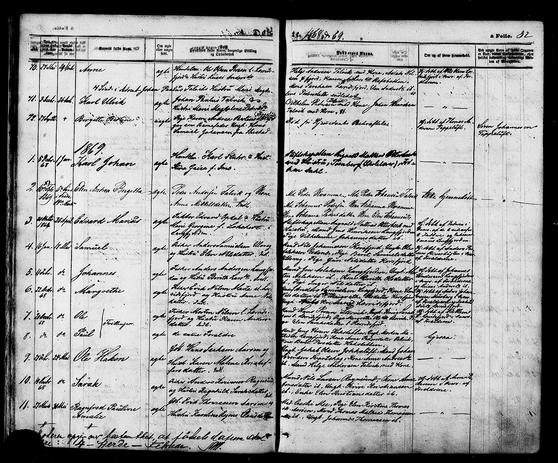 Talvik sokneprestkontor, SATØ/S-1337/H/Ha/L0011kirke: Parish register (official) no. 11, 1864-1877, p. 32