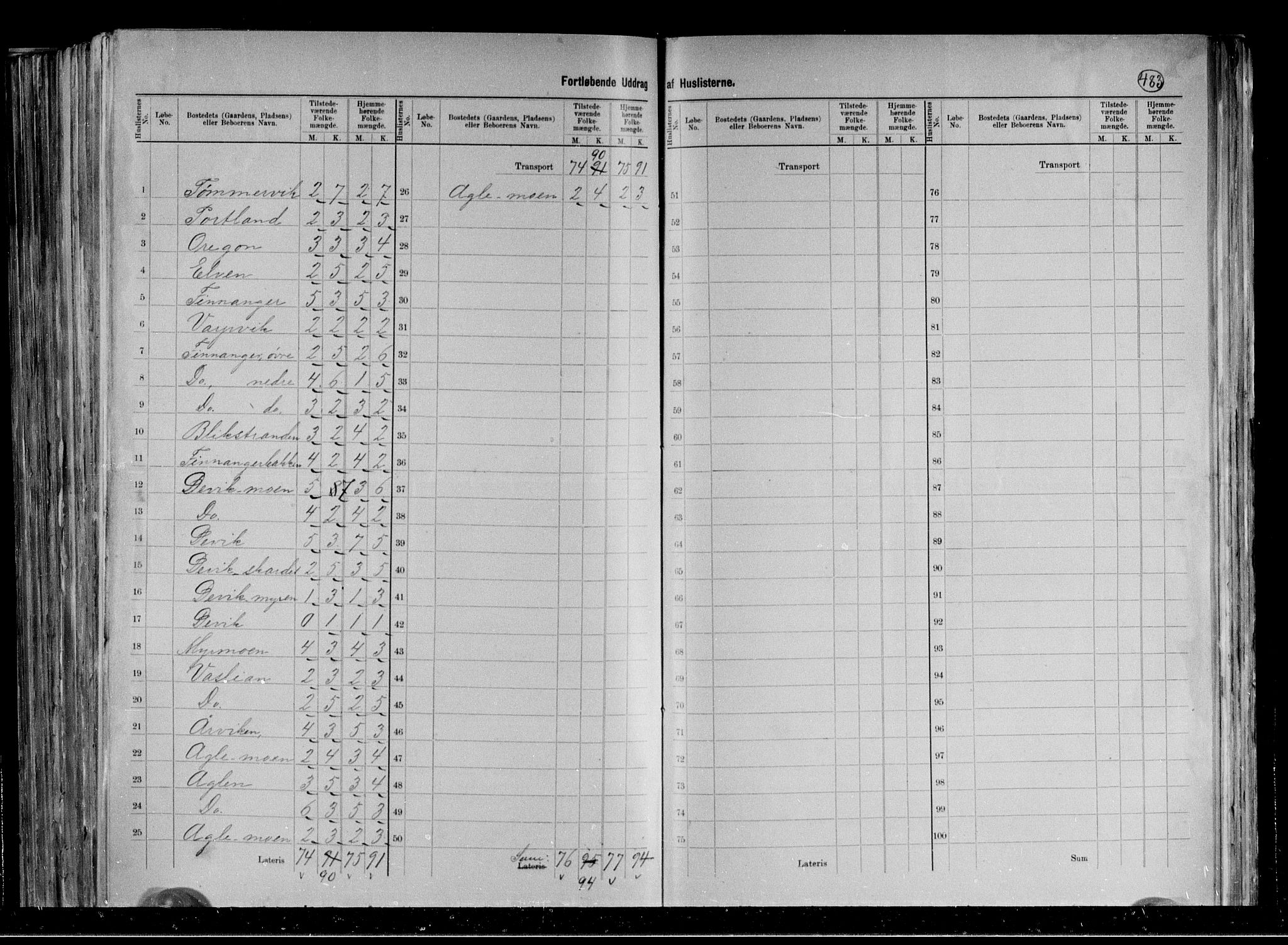 RA, 1891 census for 1748 Fosnes, 1891, p. 13