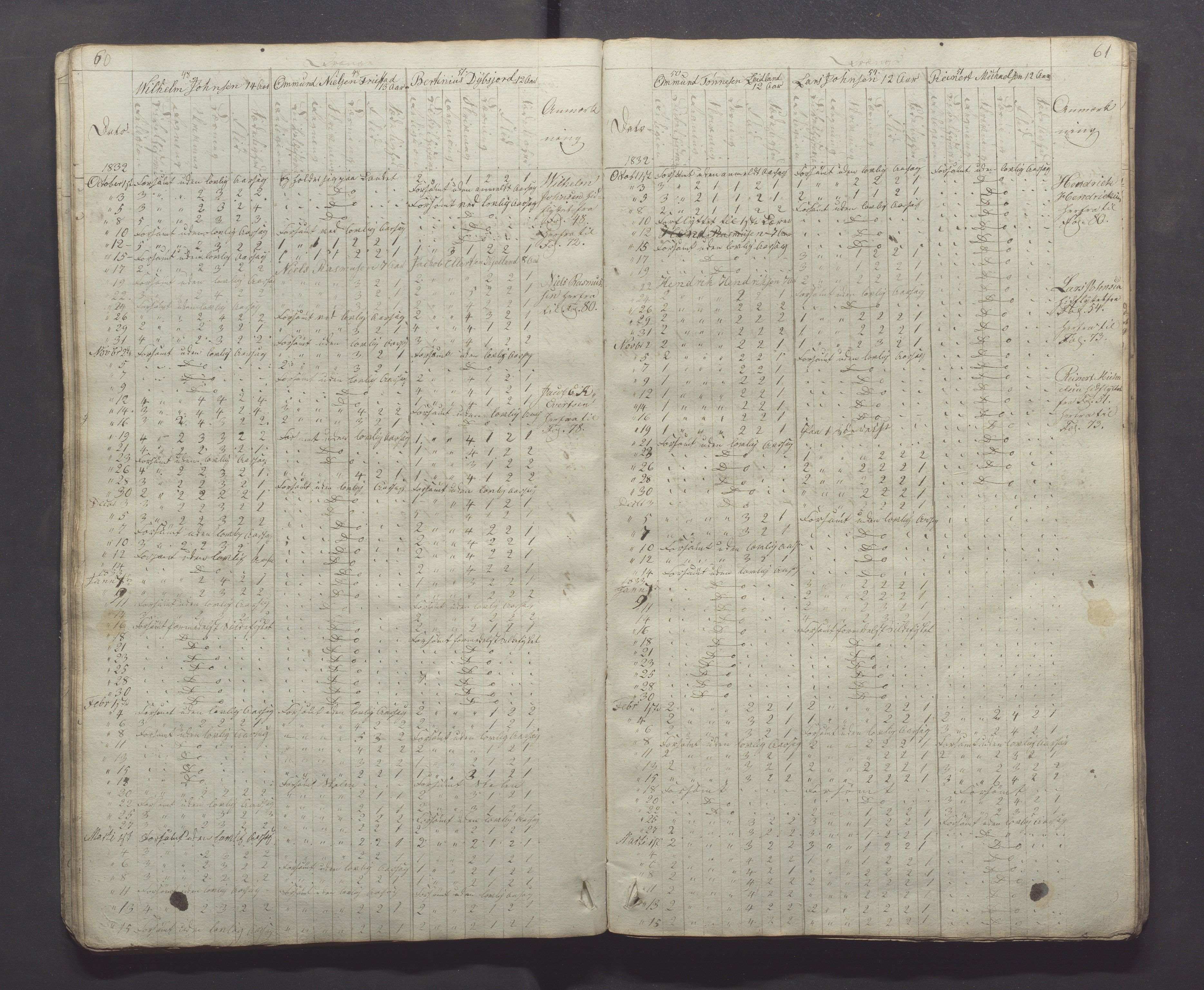 Egersund kommune (Ladested) - Egersund almueskole/folkeskole, IKAR/K-100521/H/L0001: Skoleprotokoll - Almueskole, 2. klasse, 1830-1834, p. 60-61