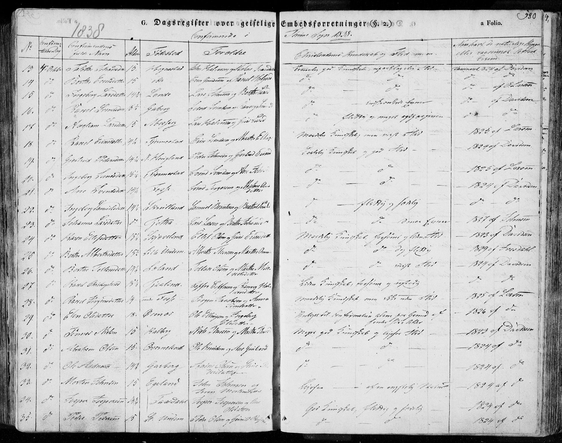 Lye sokneprestkontor, AV/SAST-A-101794/001/30BA/L0004: Parish register (official) no. A 4, 1826-1841, p. 580