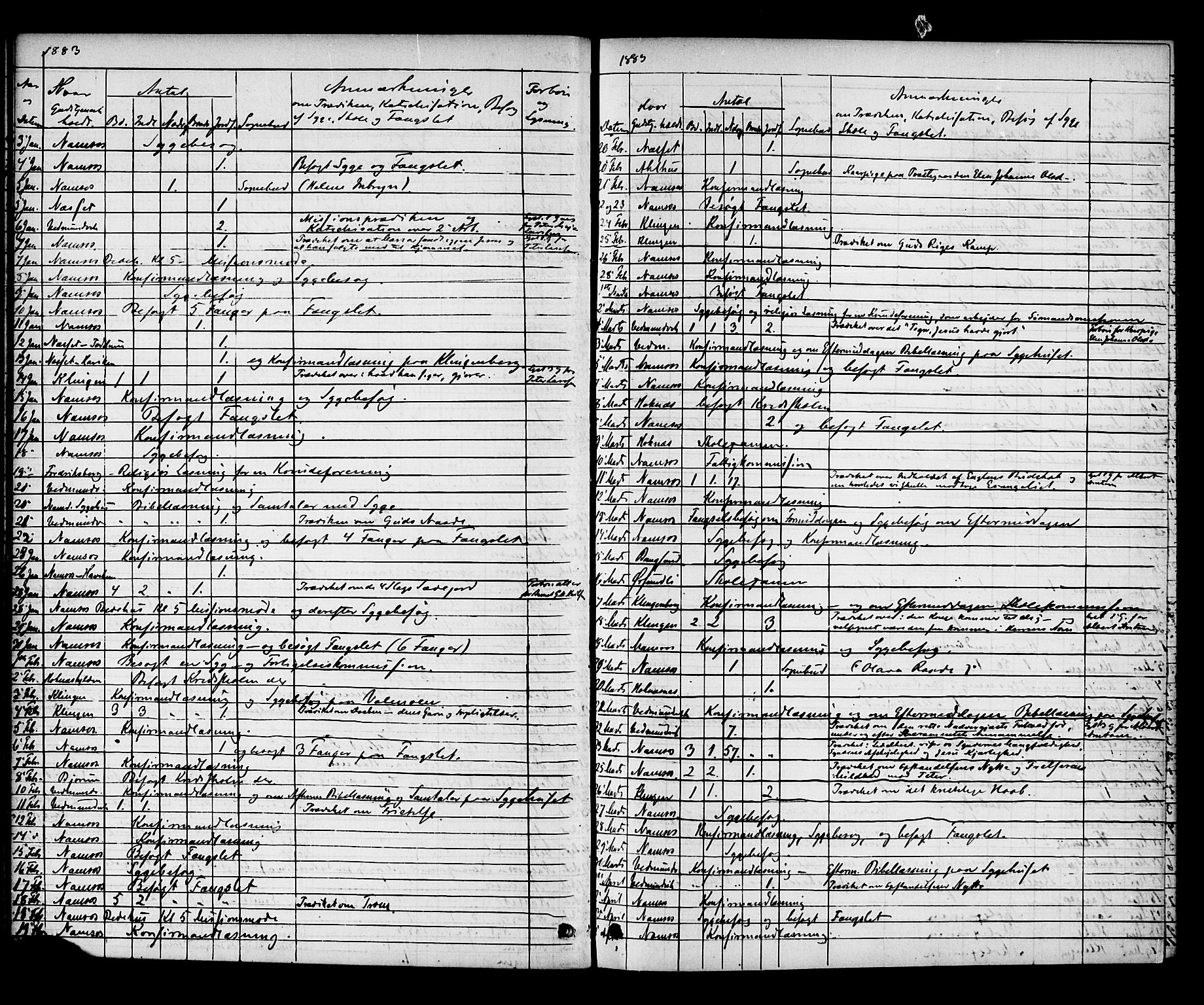 Ministerialprotokoller, klokkerbøker og fødselsregistre - Nord-Trøndelag, AV/SAT-A-1458/768/L0571: Parish register (official) no. 768A06, 1869-1888