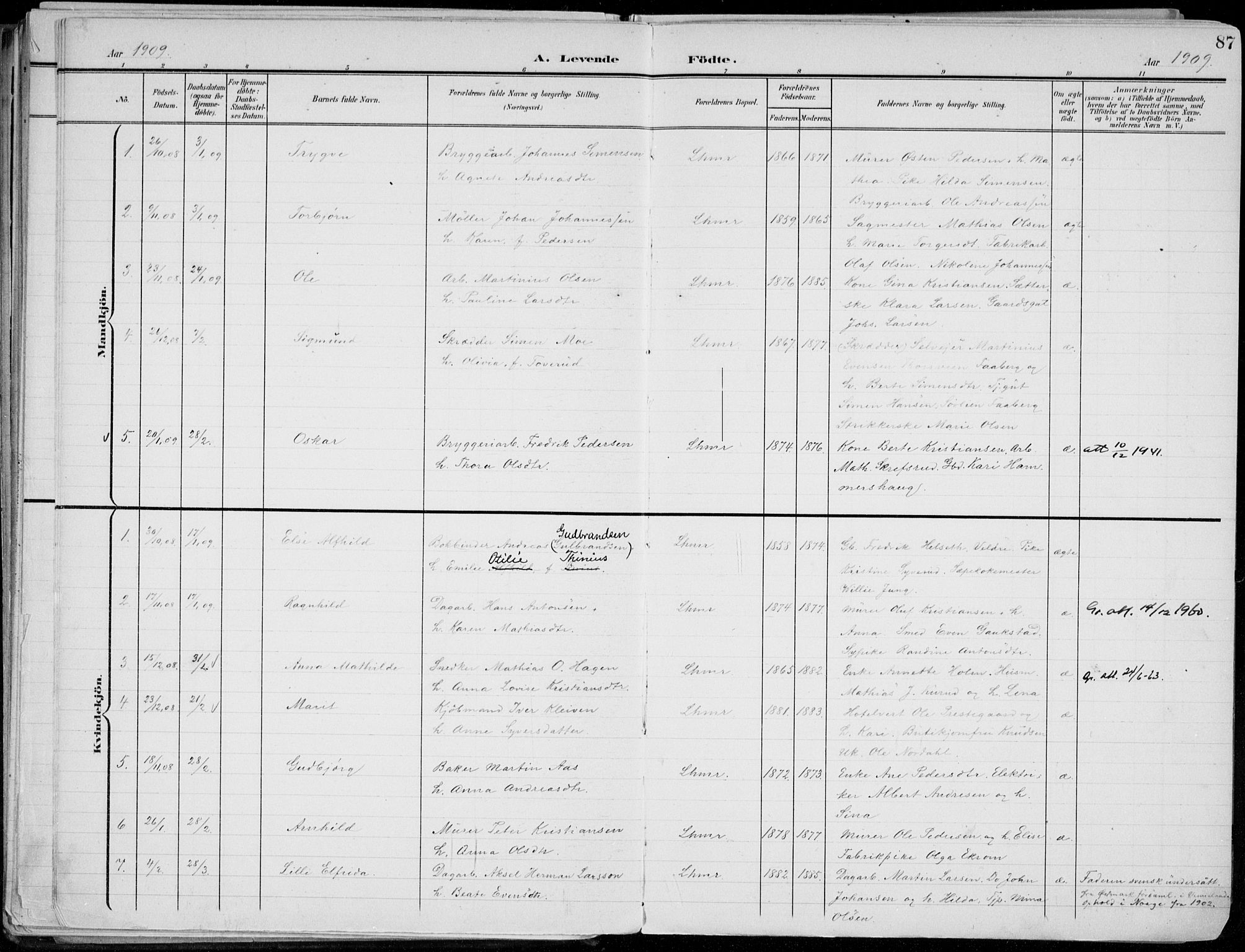 Lillehammer prestekontor, SAH/PREST-088/H/Ha/Haa/L0001: Parish register (official) no. 1, 1901-1916, p. 87