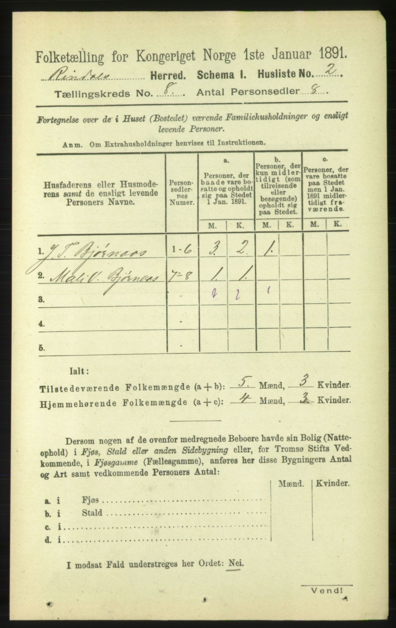 RA, 1891 census for 1567 Rindal, 1891, p. 2409